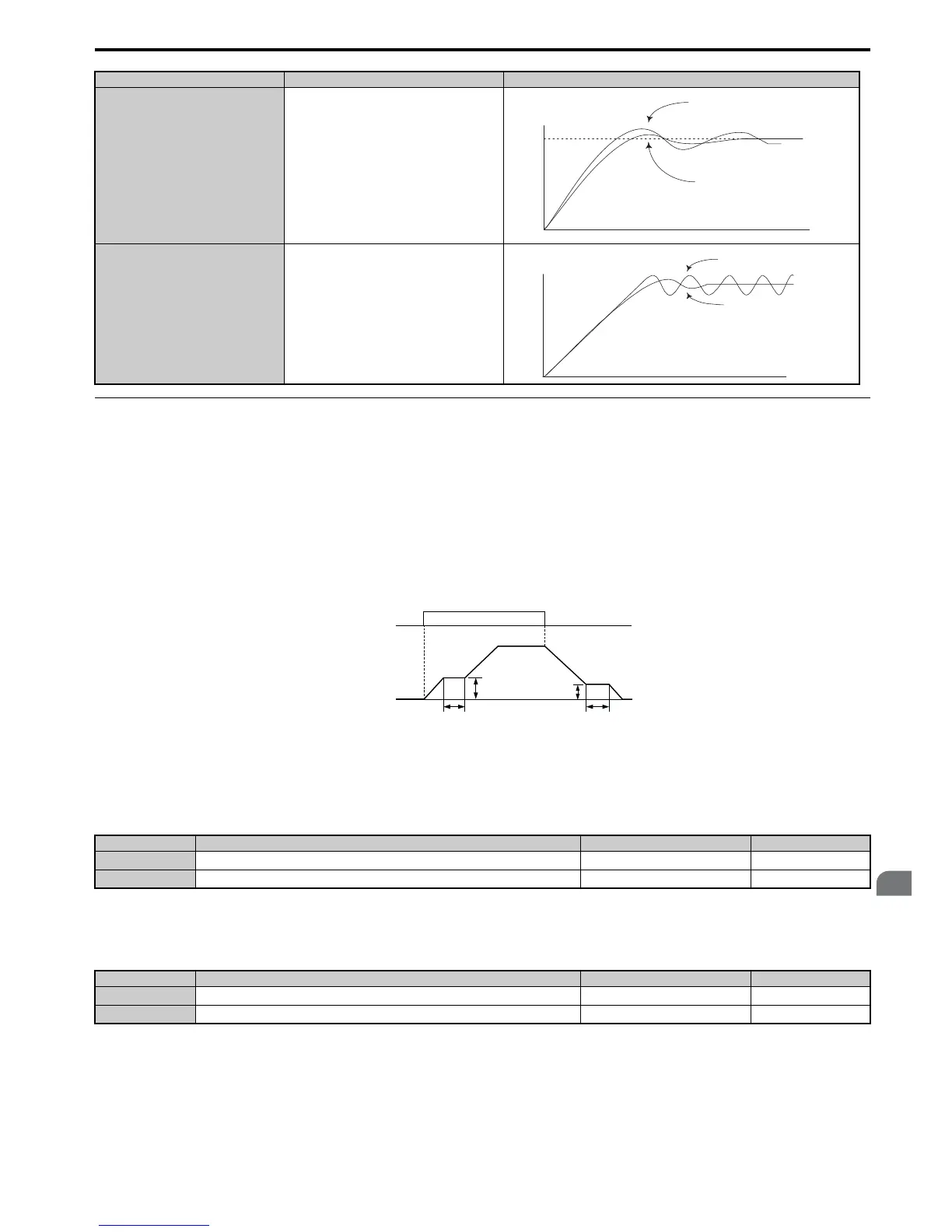 Page #161 background image