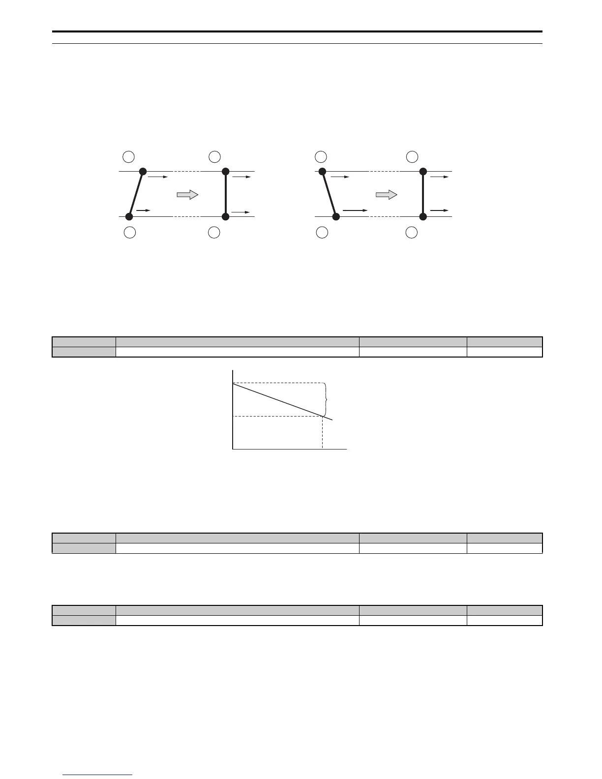 Page #162 background image