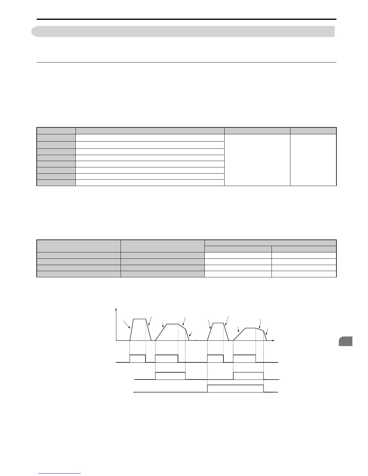Page #165 background image