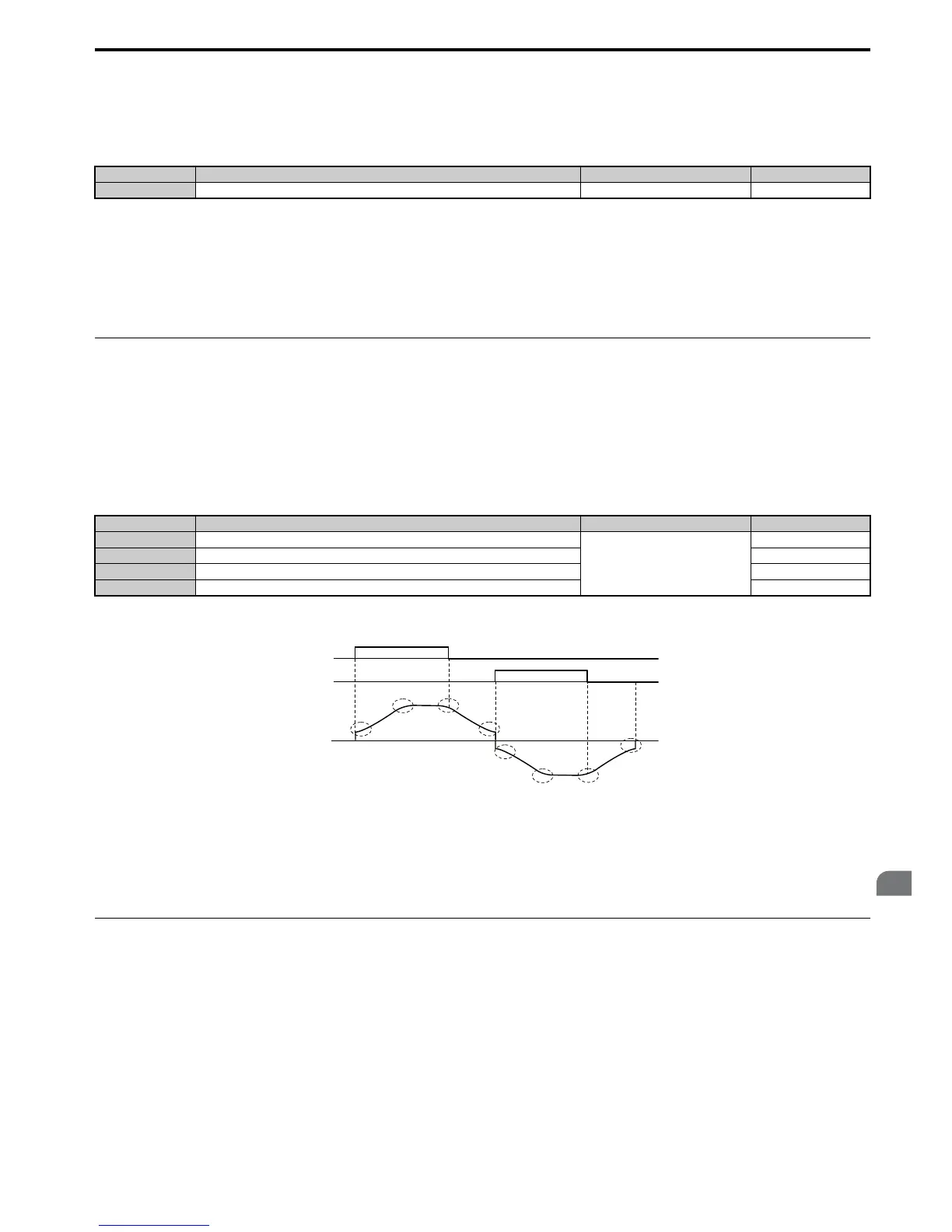 Page #167 background image