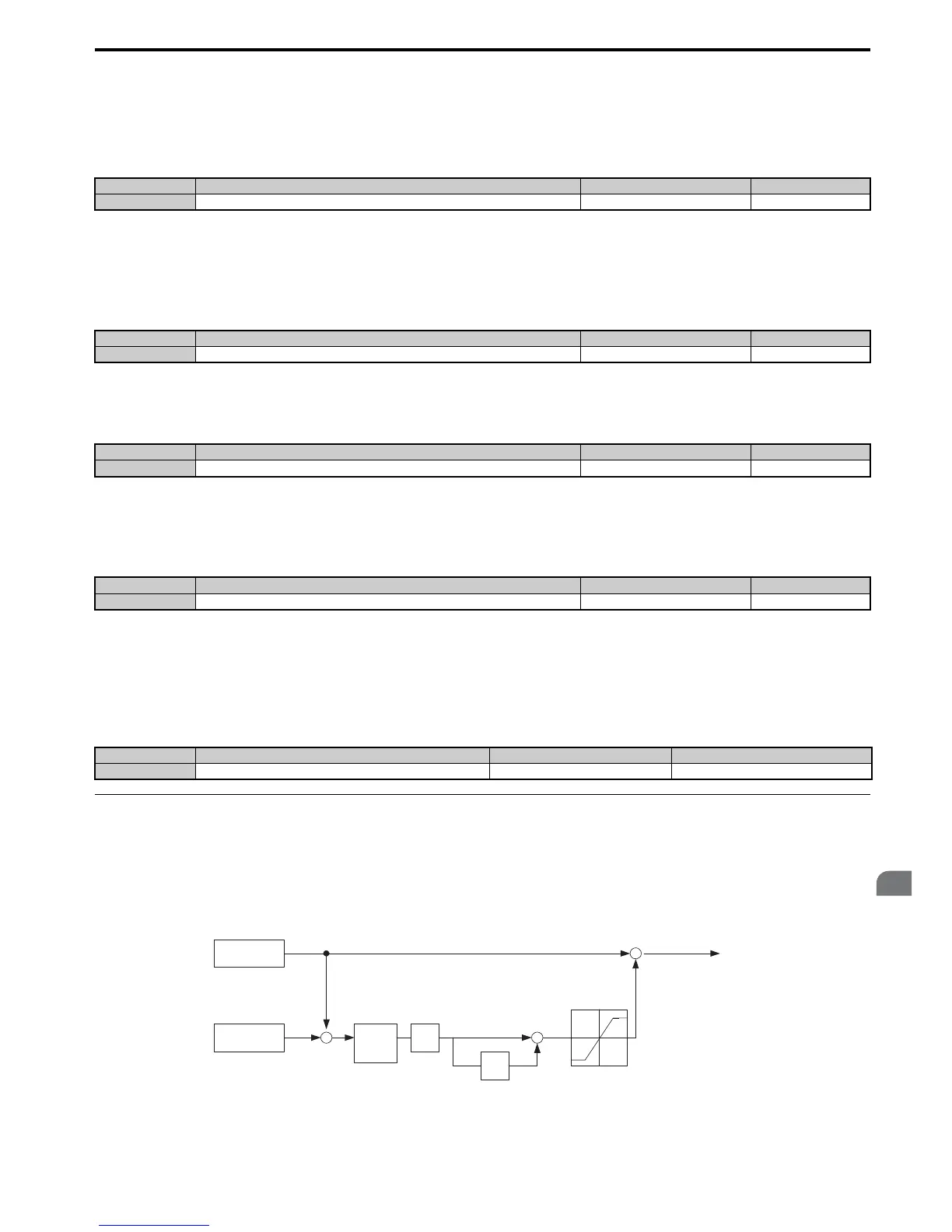 Page #171 background image