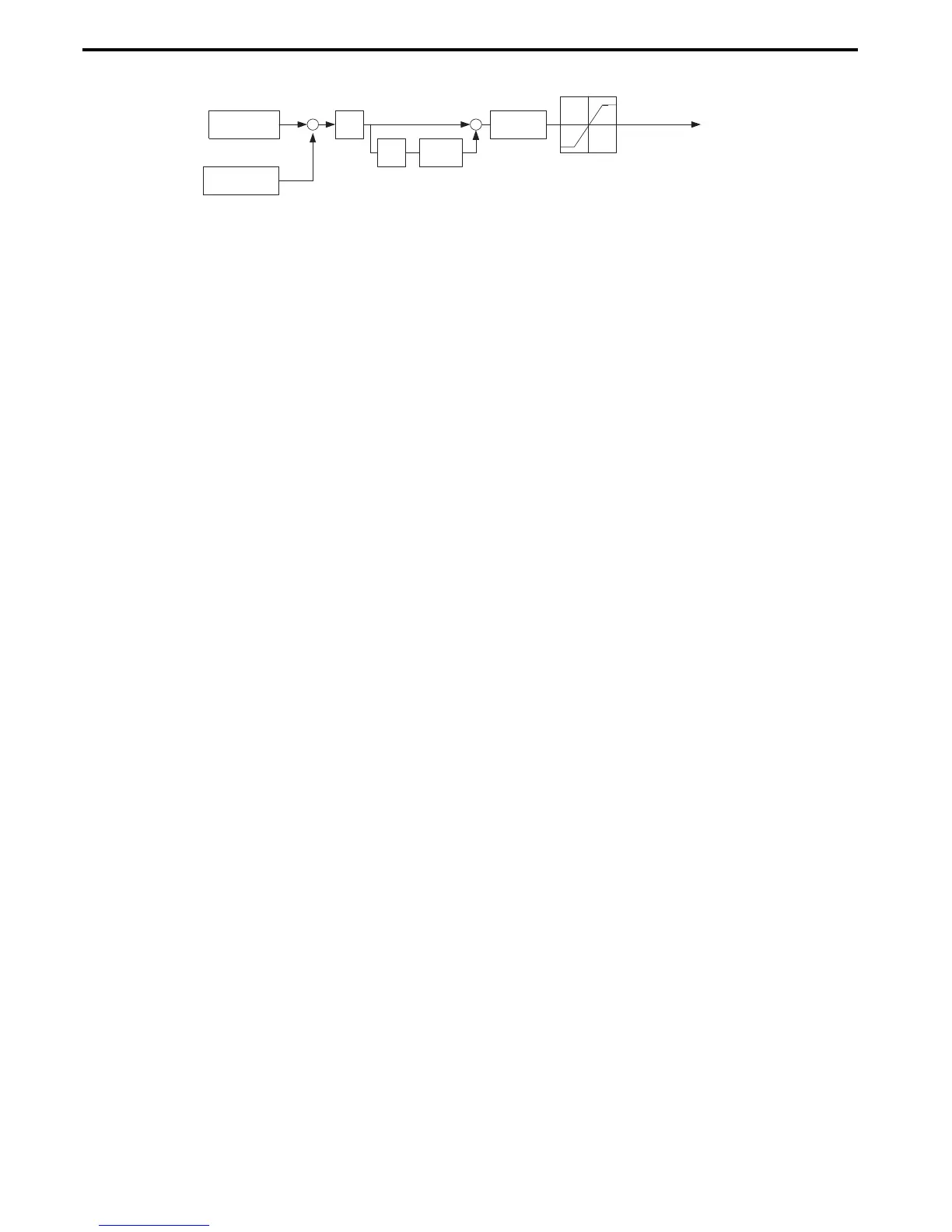 Page #172 background image