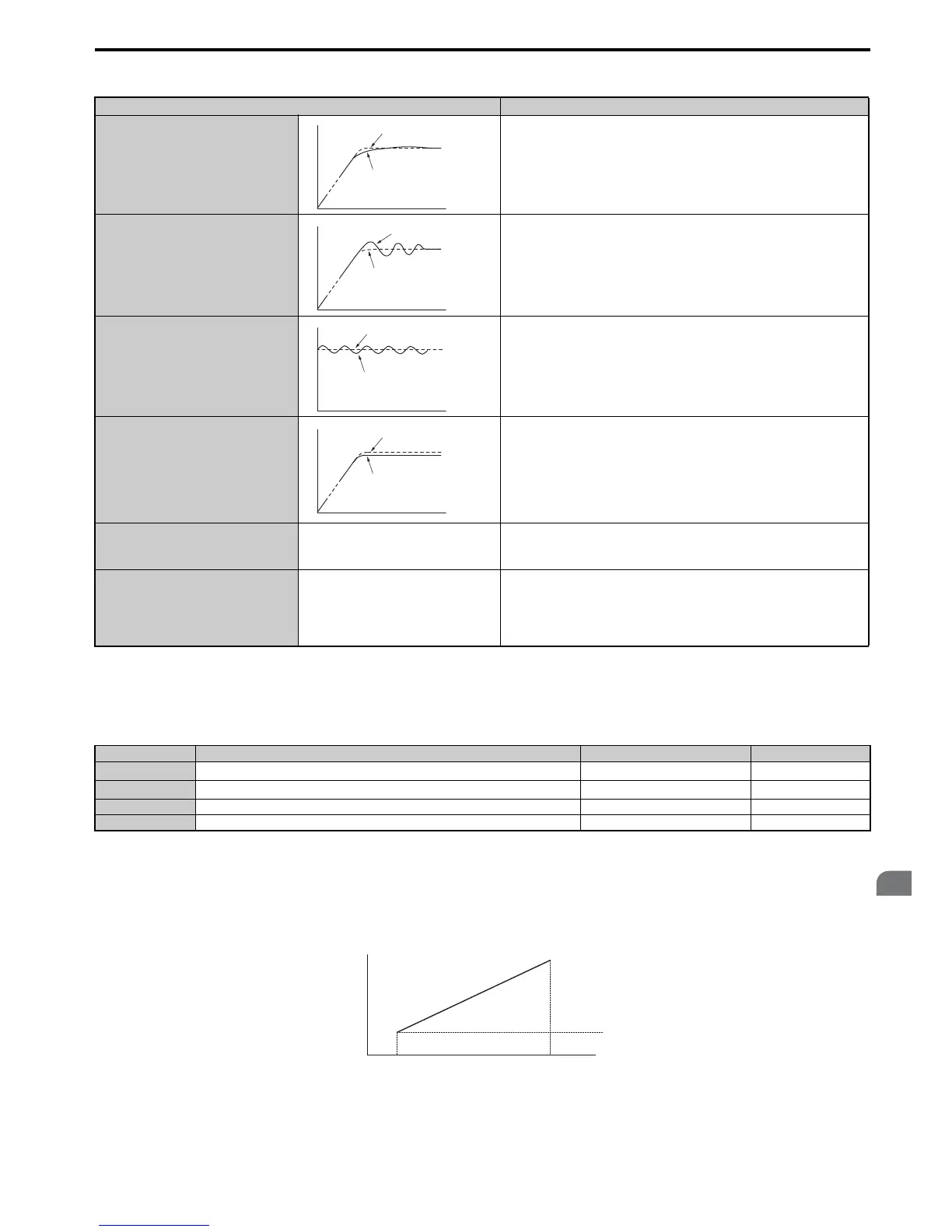 Page #173 background image