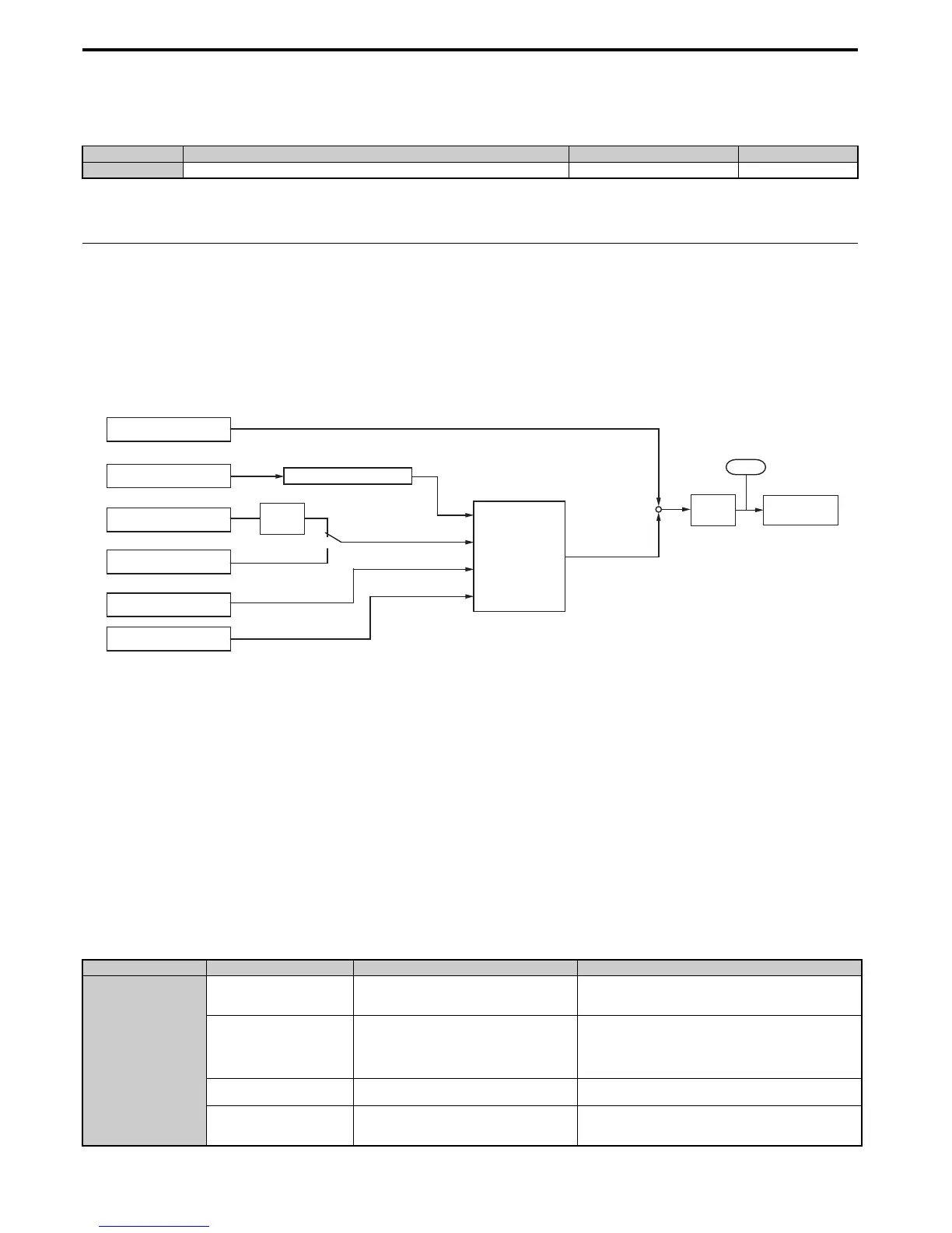 Page #188 background image