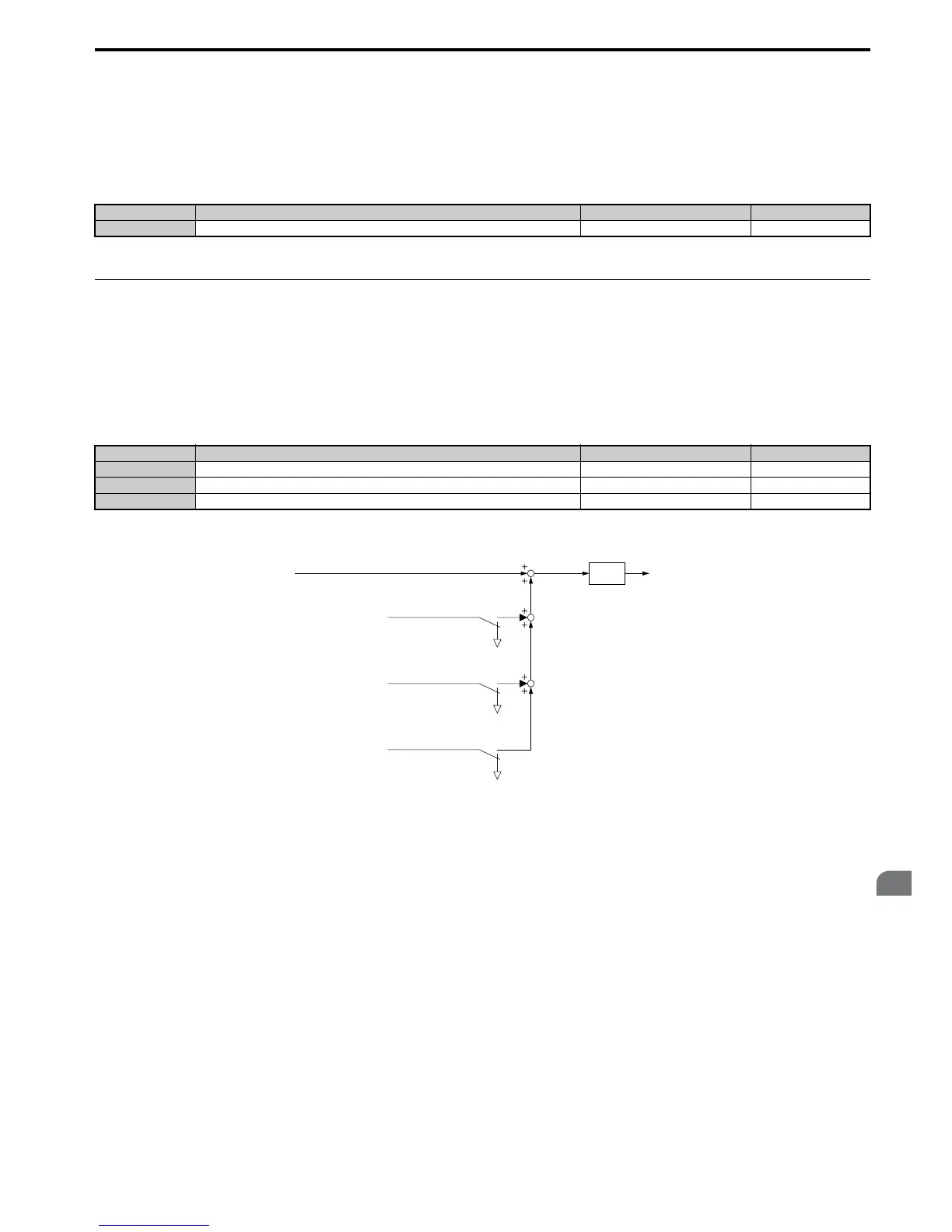 Page #193 background image