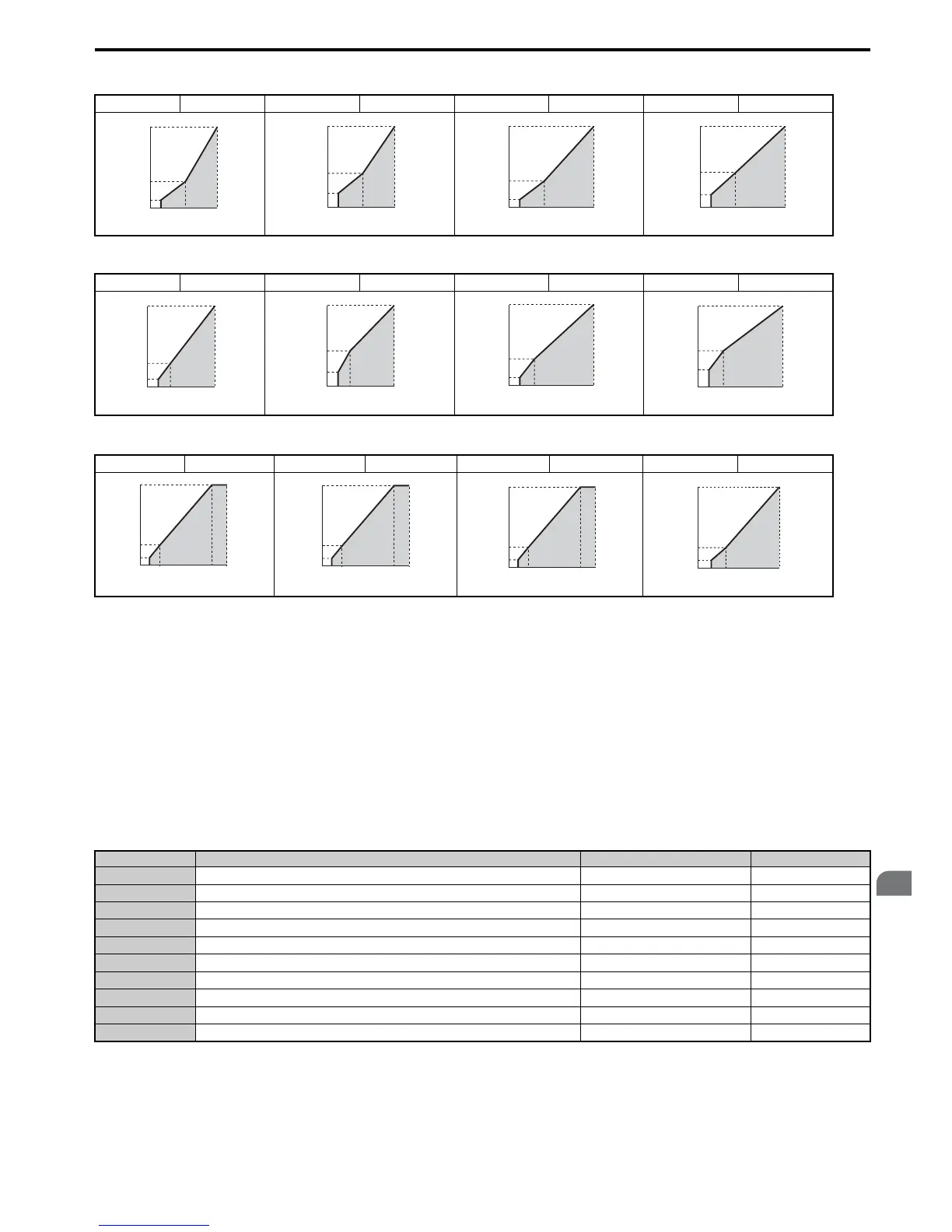 Page #197 background image