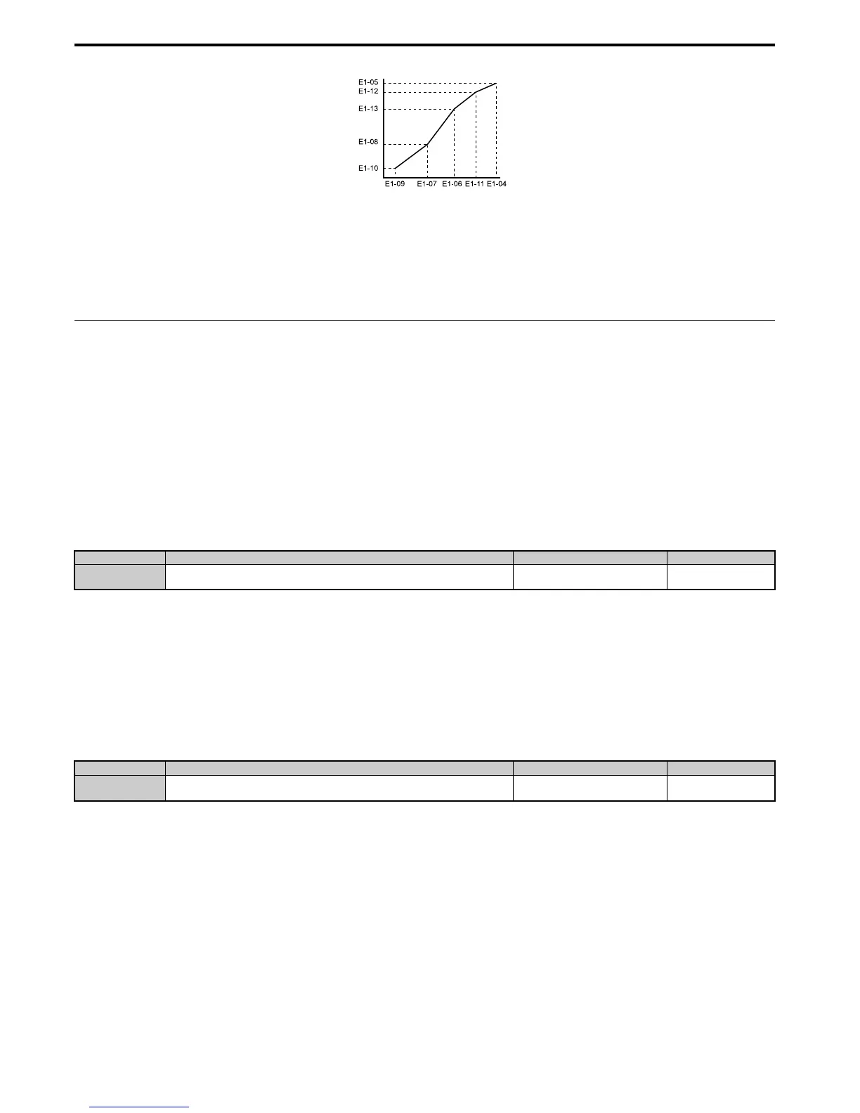 Page #198 background image