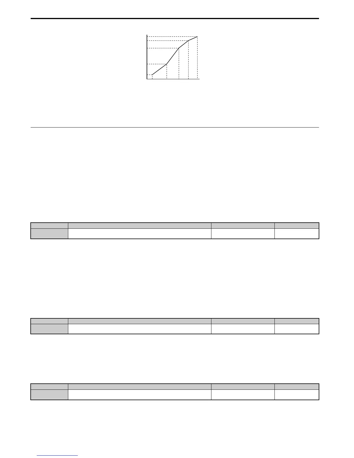 Page #202 background image