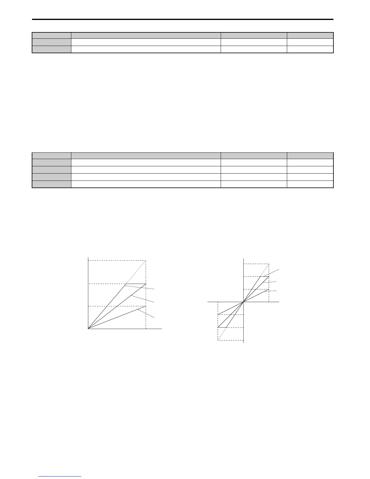 Page #240 background image