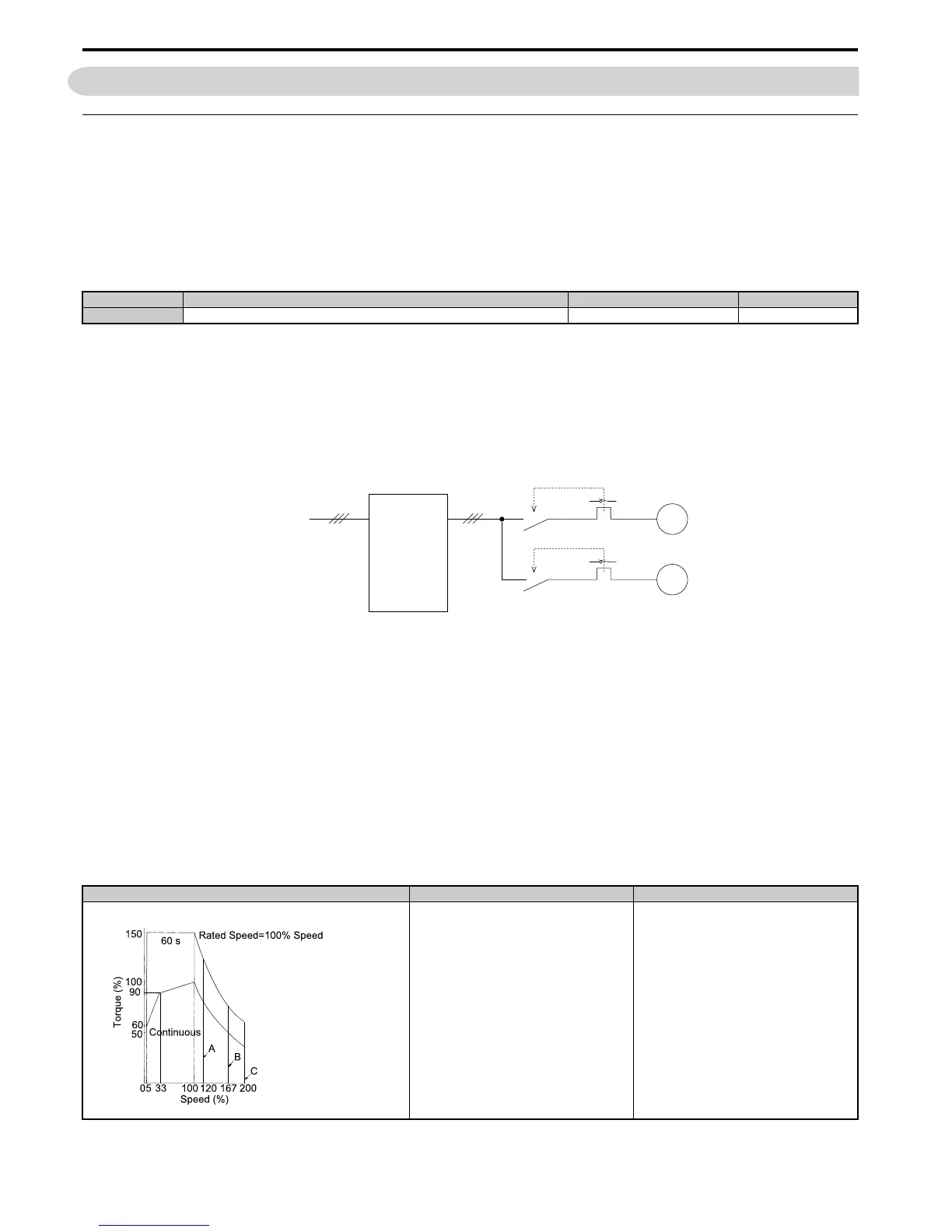 Page #244 background image