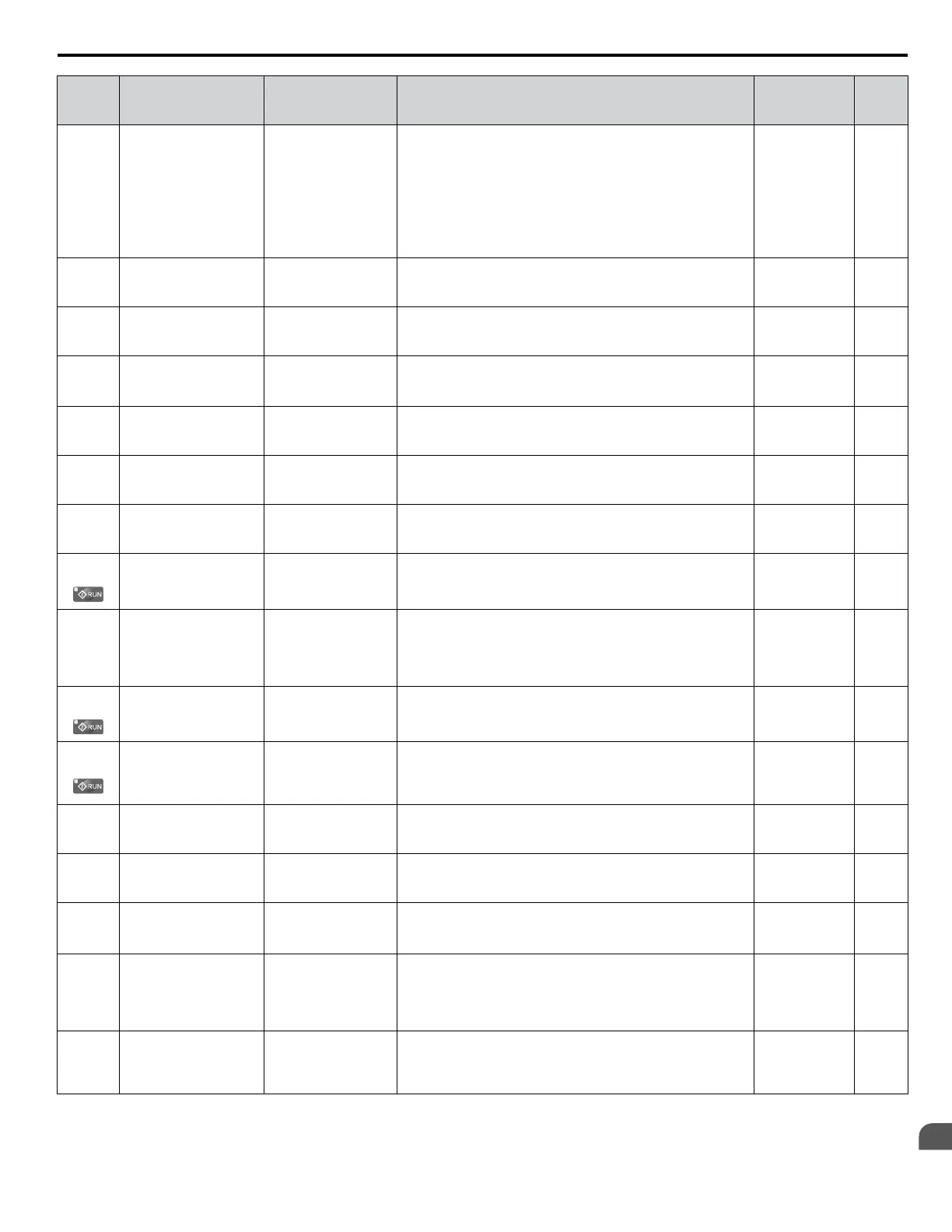 Page #257 background image