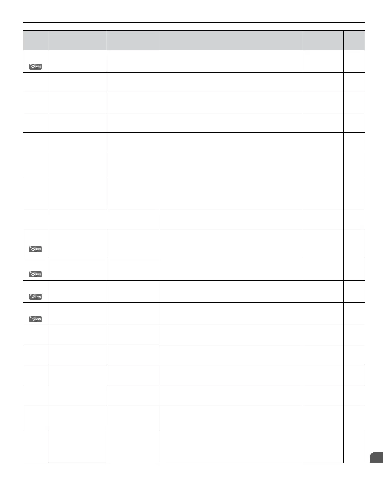 Page #263 background image