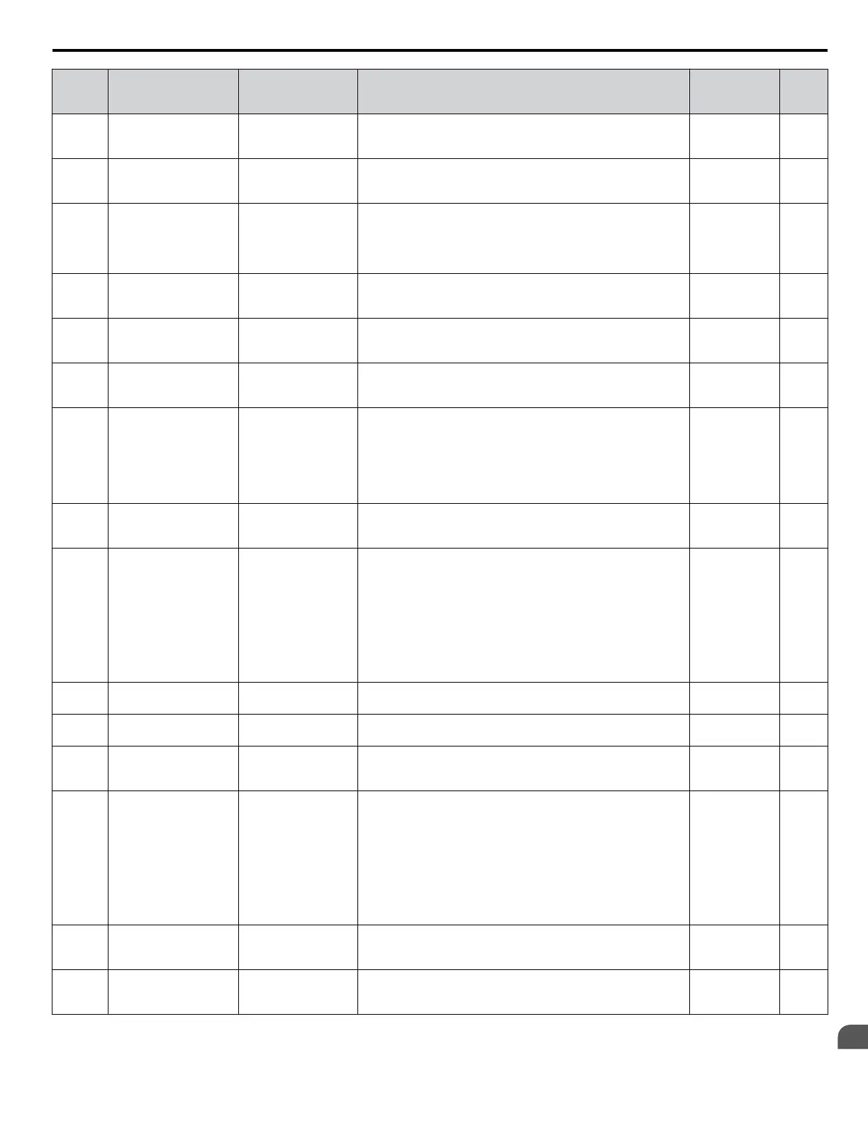 Page #283 background image
