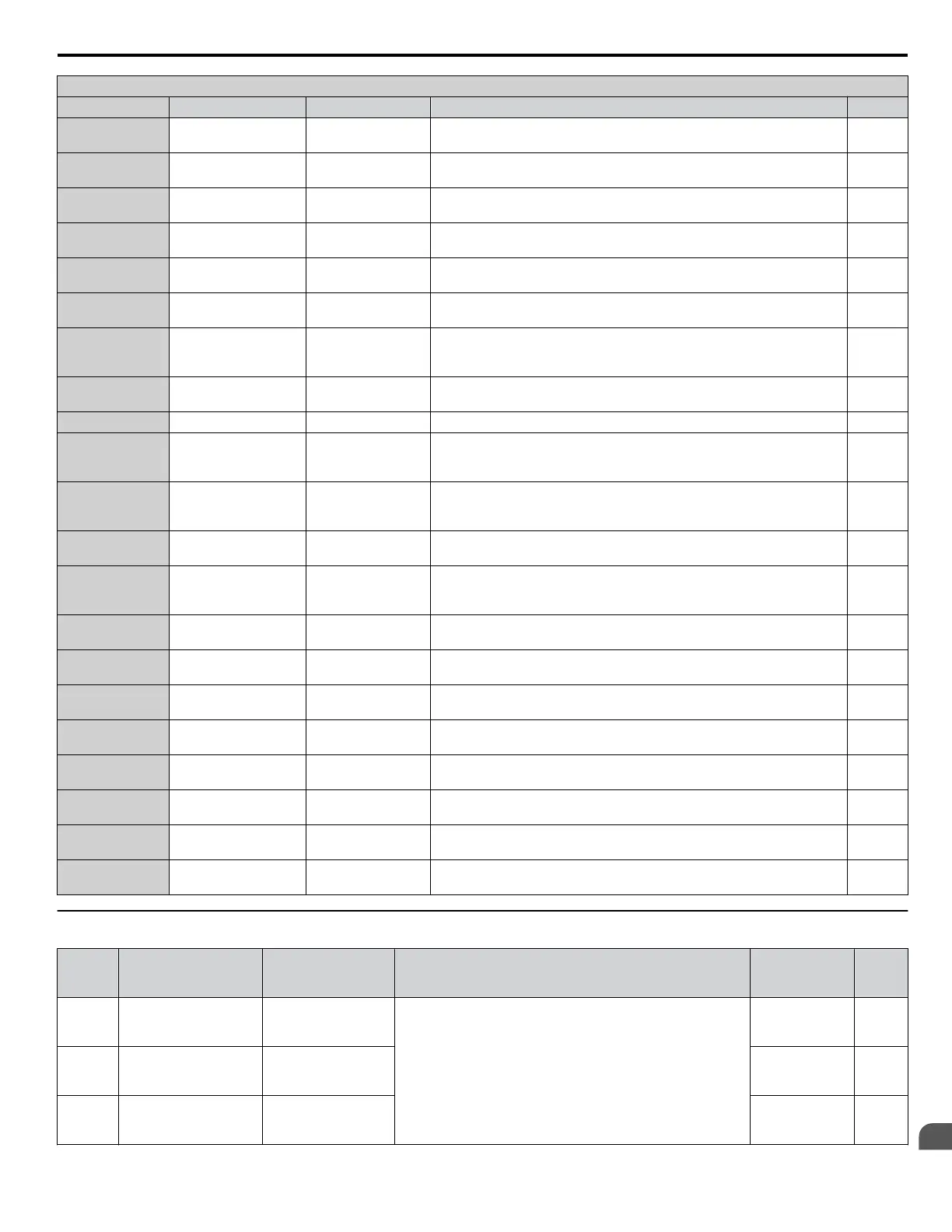 Page #291 background image