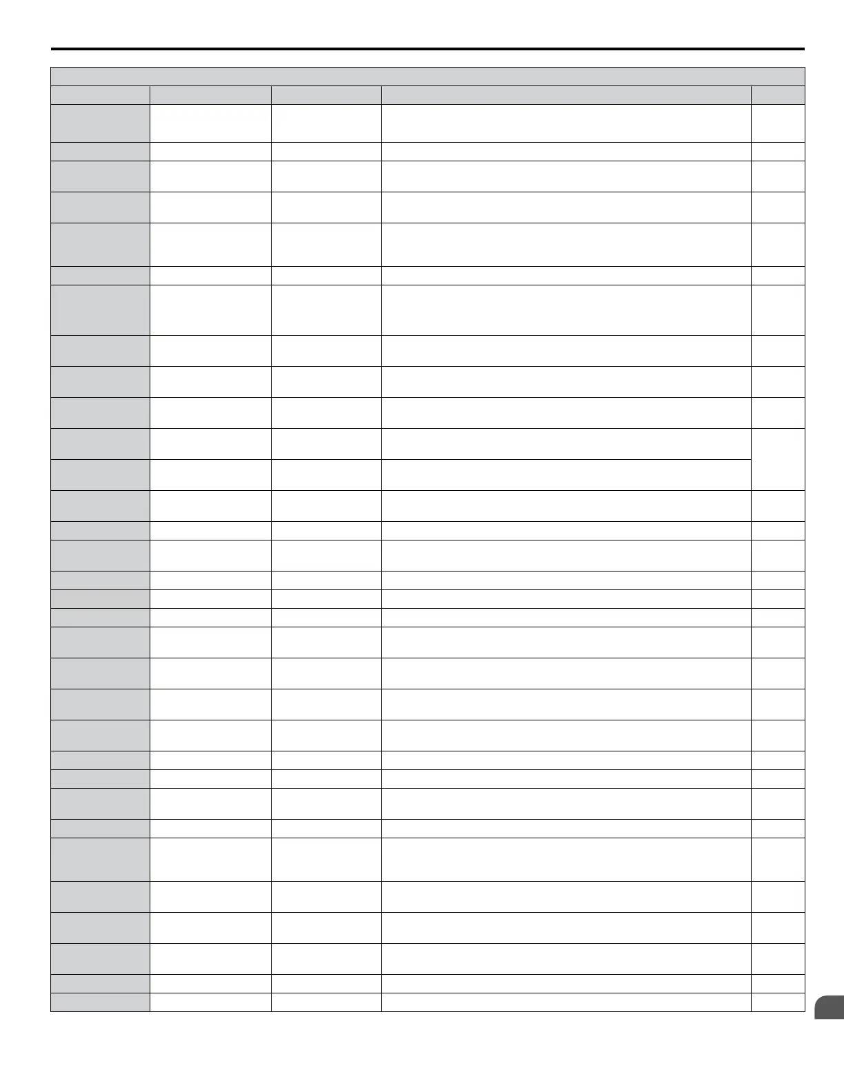 Page #293 background image