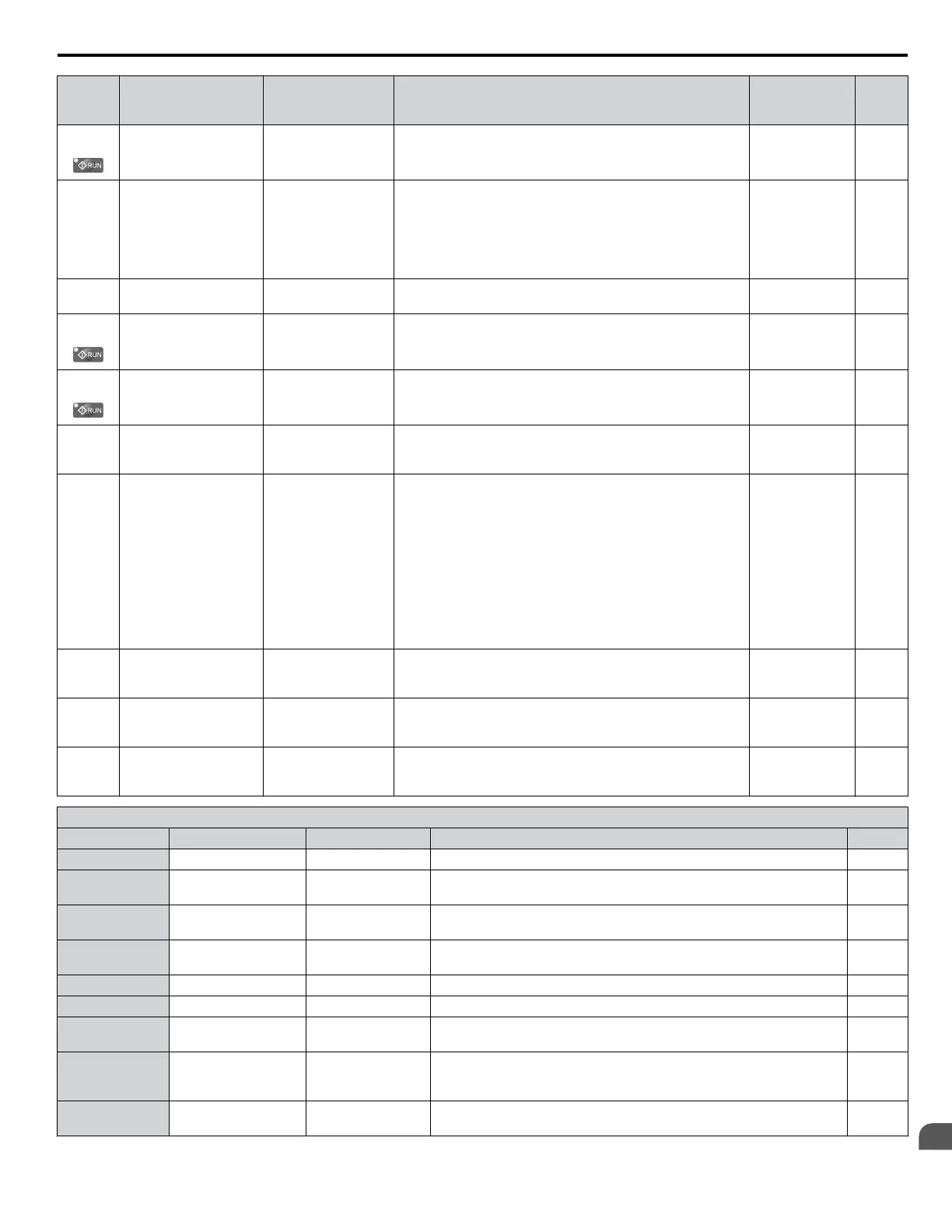 Page #295 background image