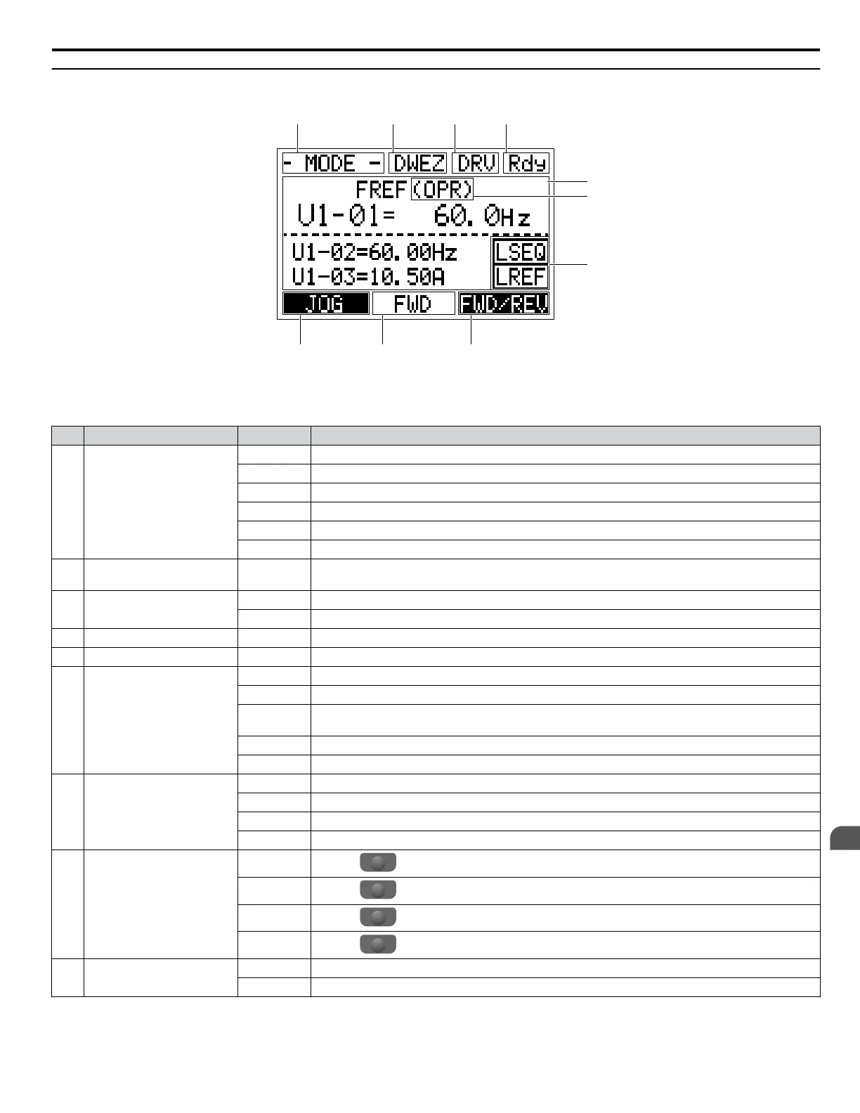 Page #121 background image