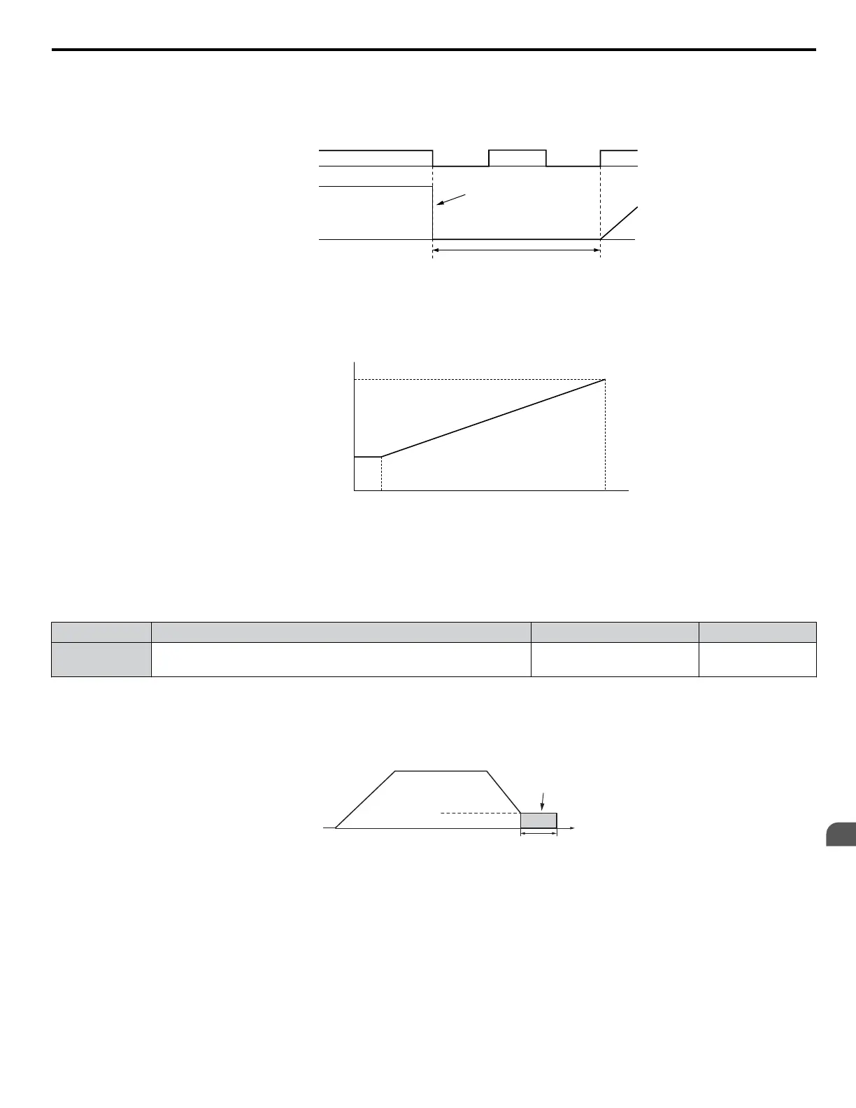 Page #141 background image