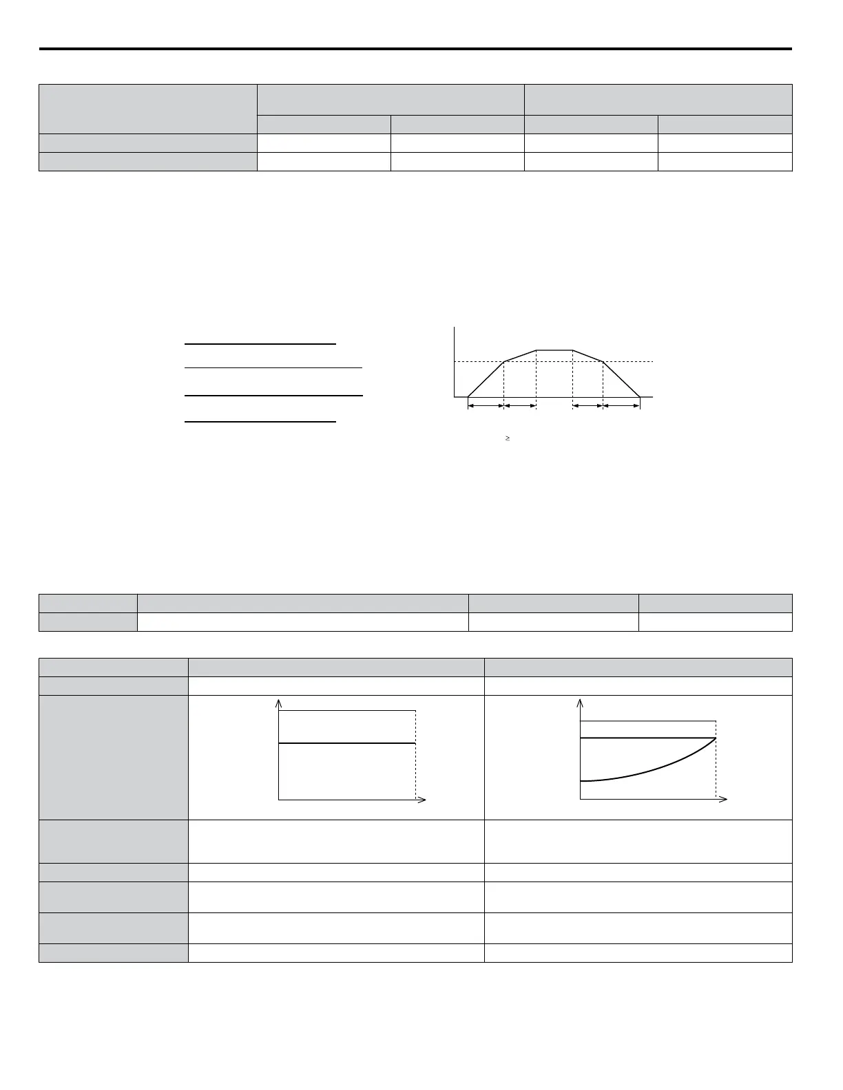 Page #144 background image