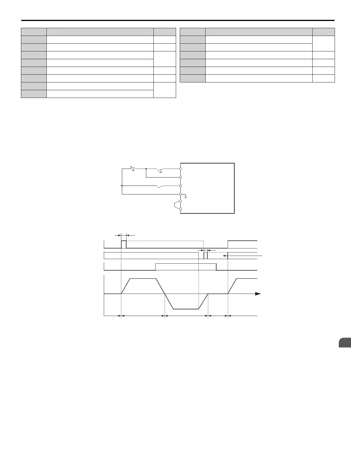 Page #153 background image