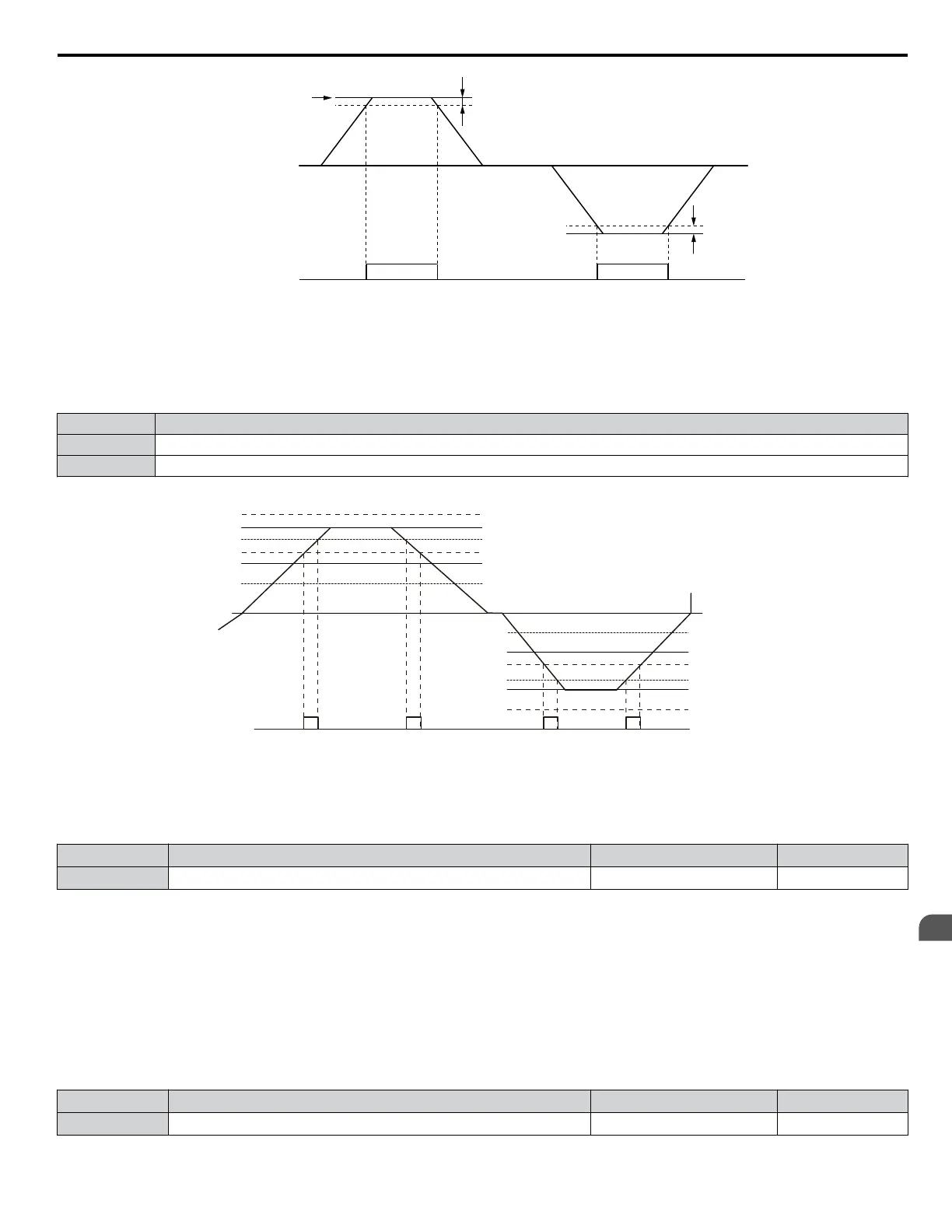 Page #155 background image