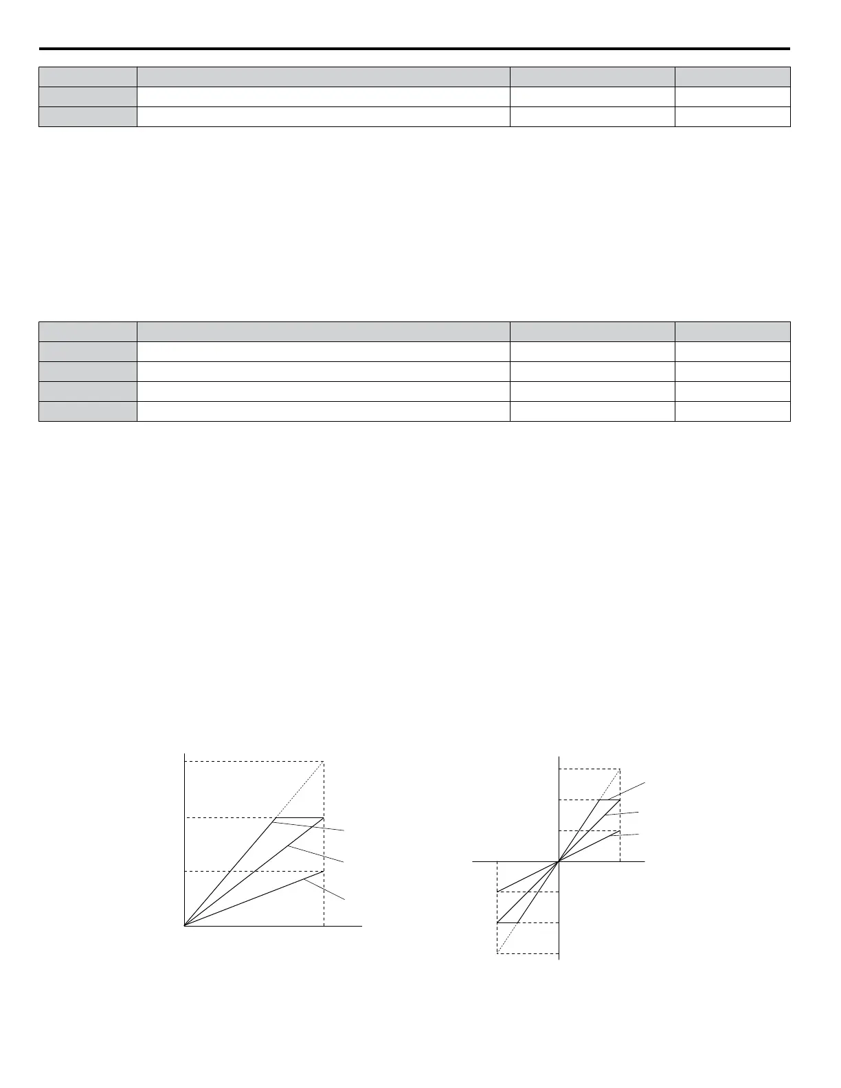 Page #158 background image