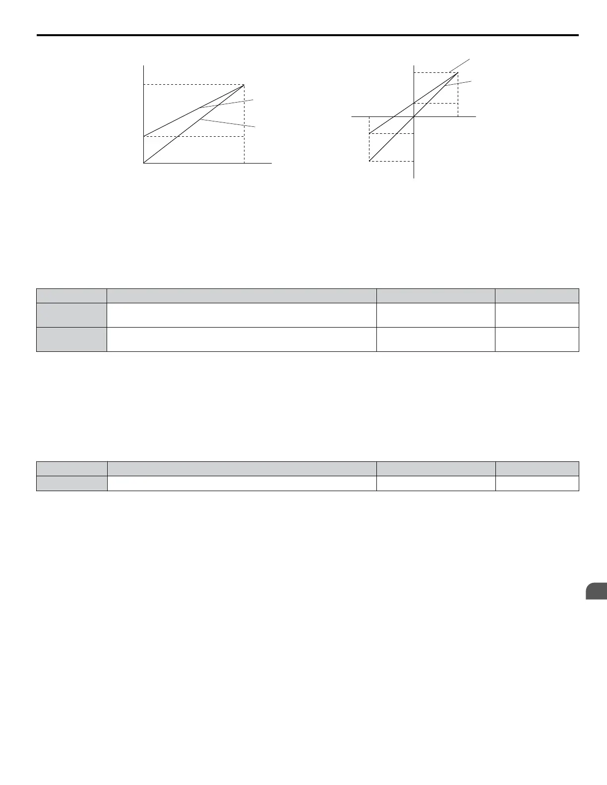 Page #159 background image