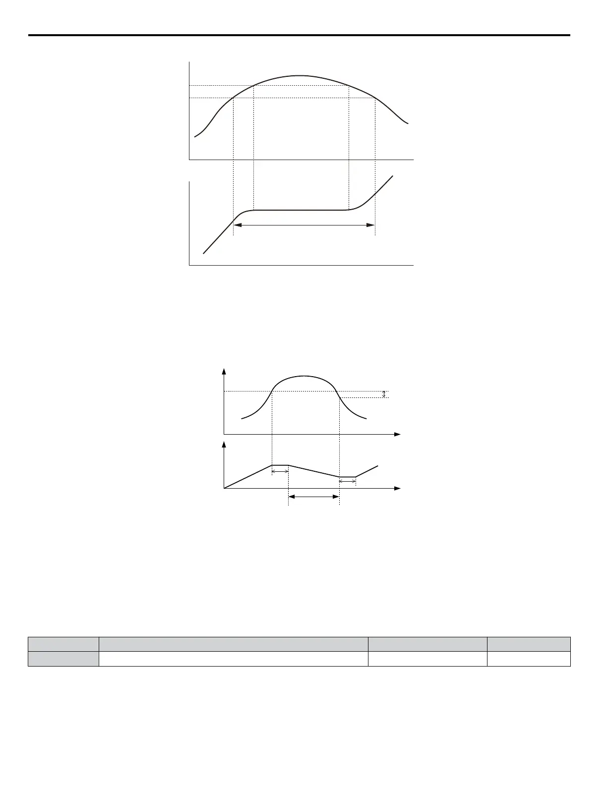 Page #160 background image