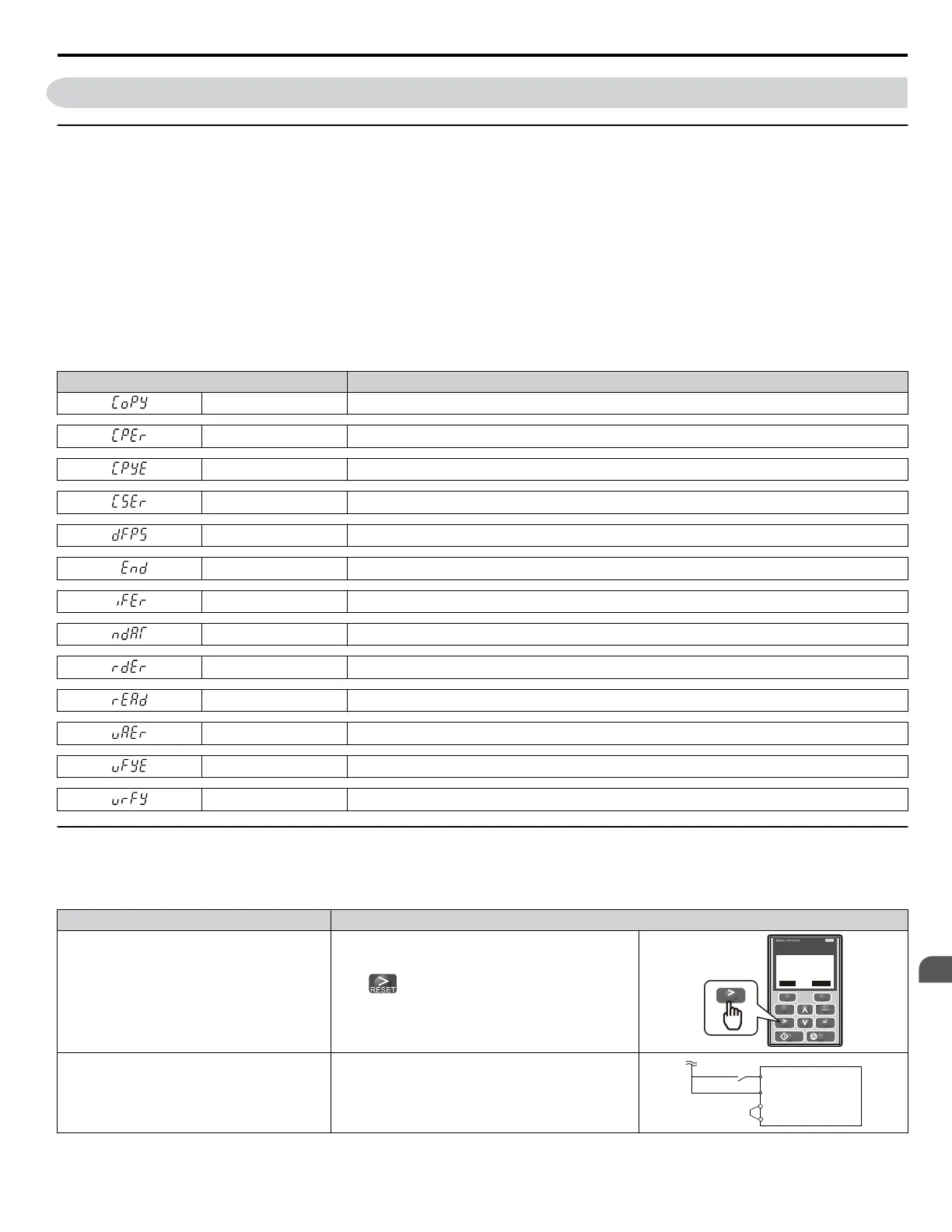 Page #211 background image