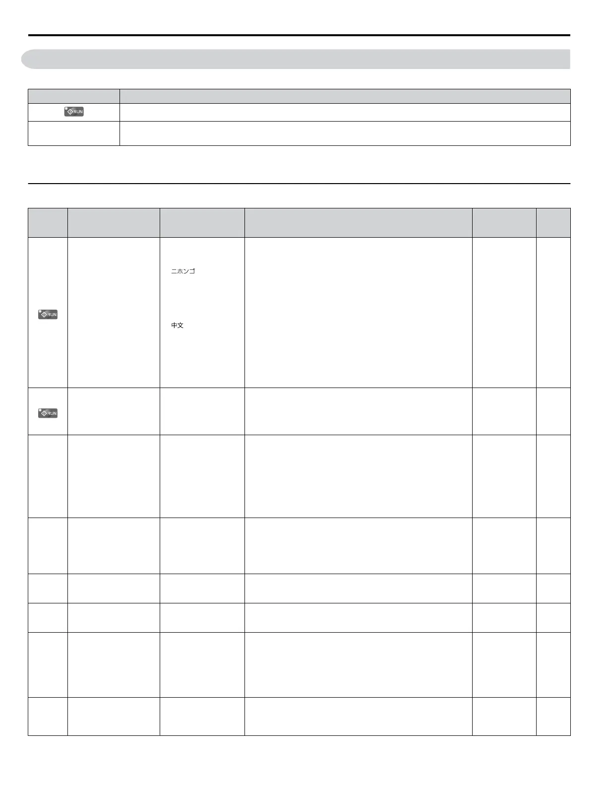 Page #250 background image
