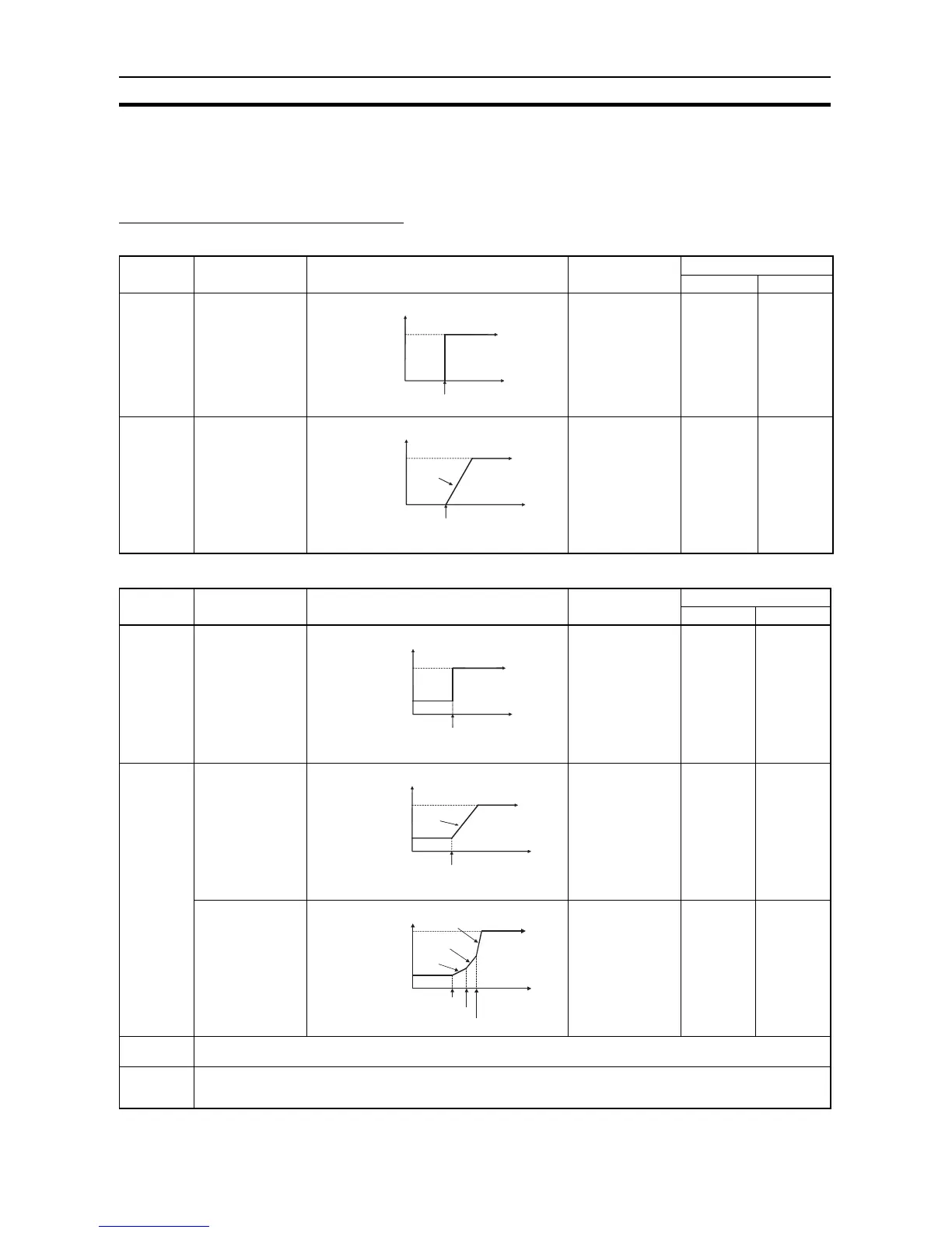 Page #242 background image