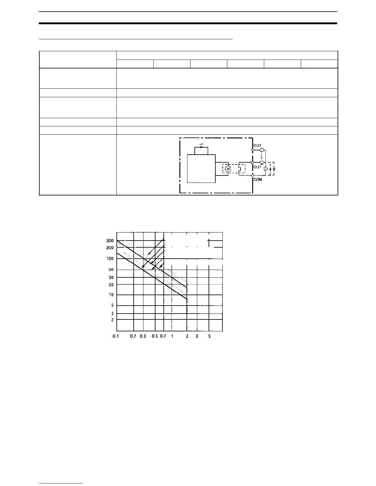 Page #55 background image