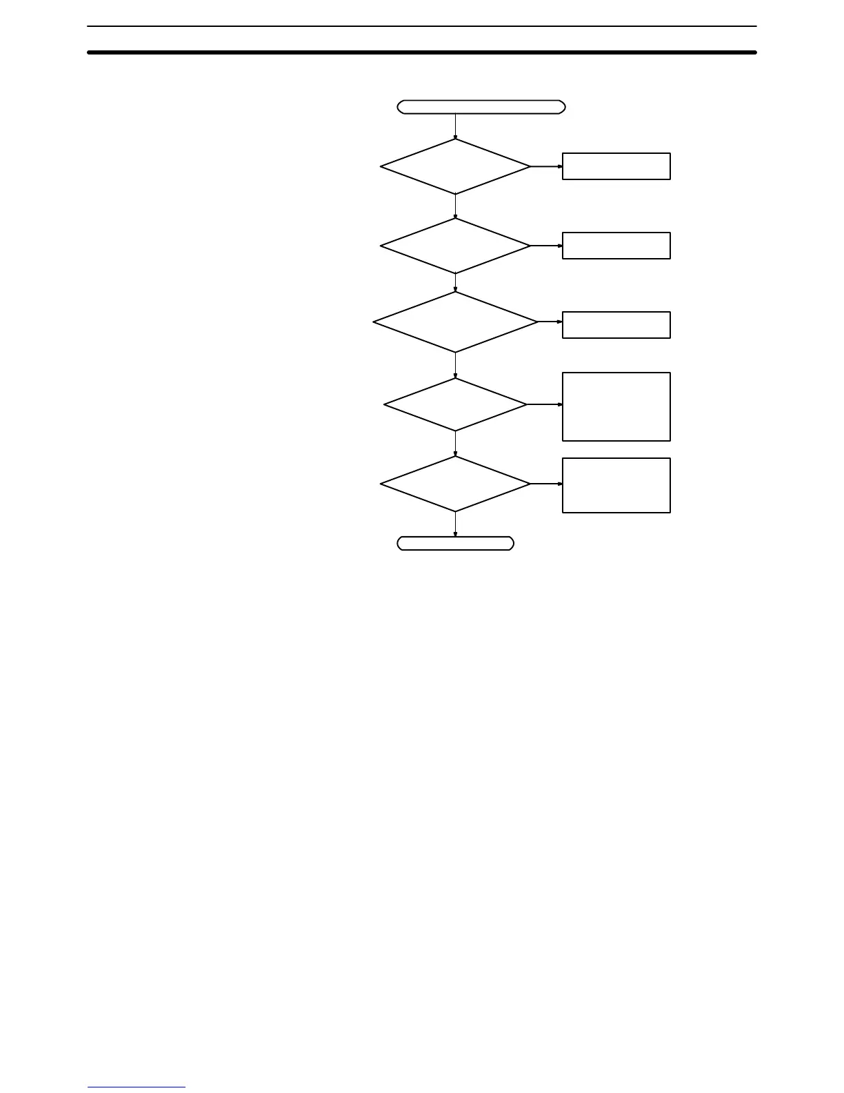 Page #156 background image