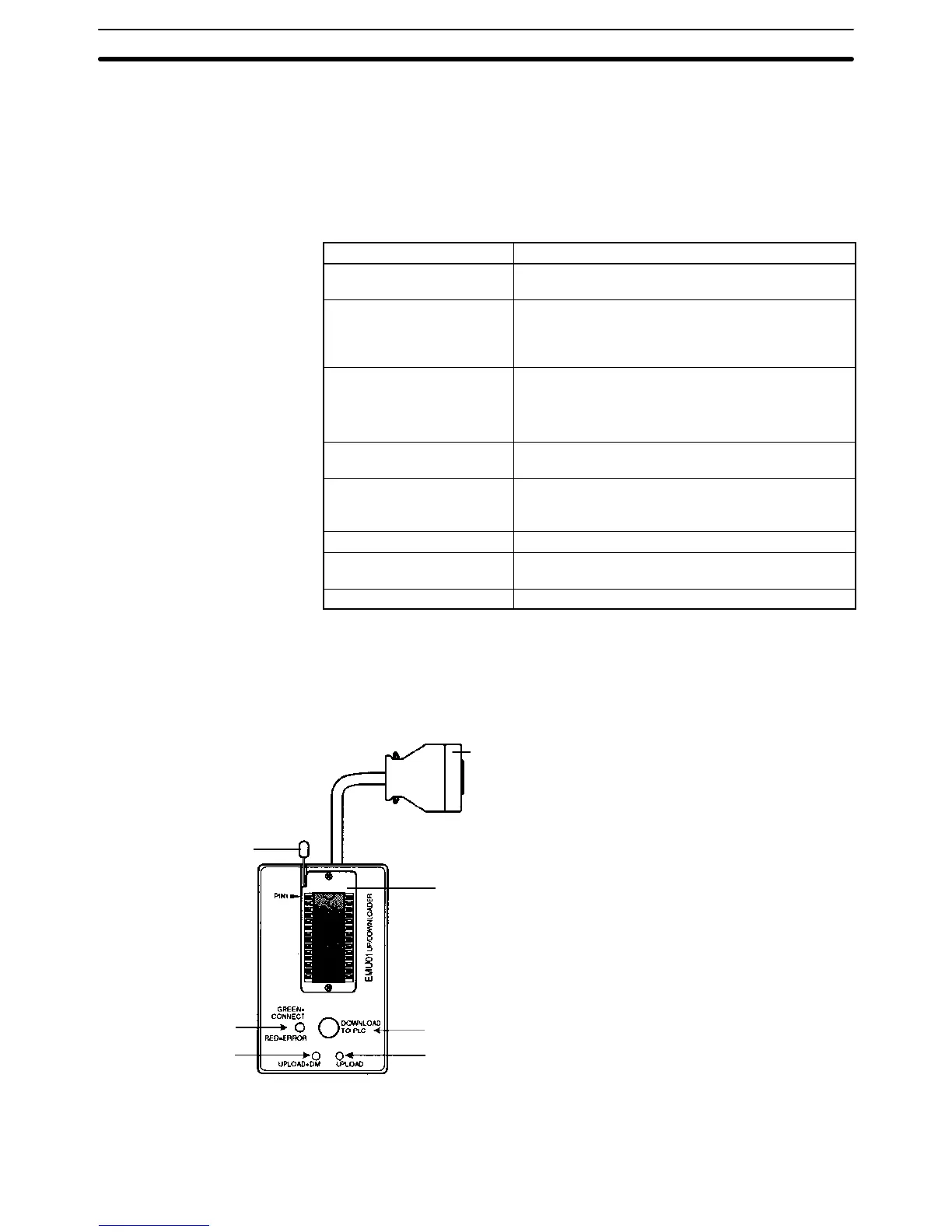 Page #163 background image