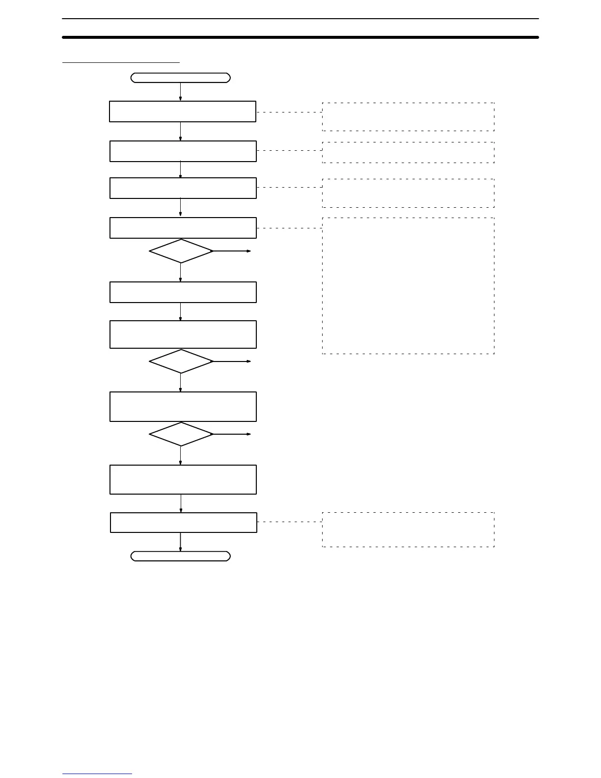 Page #169 background image