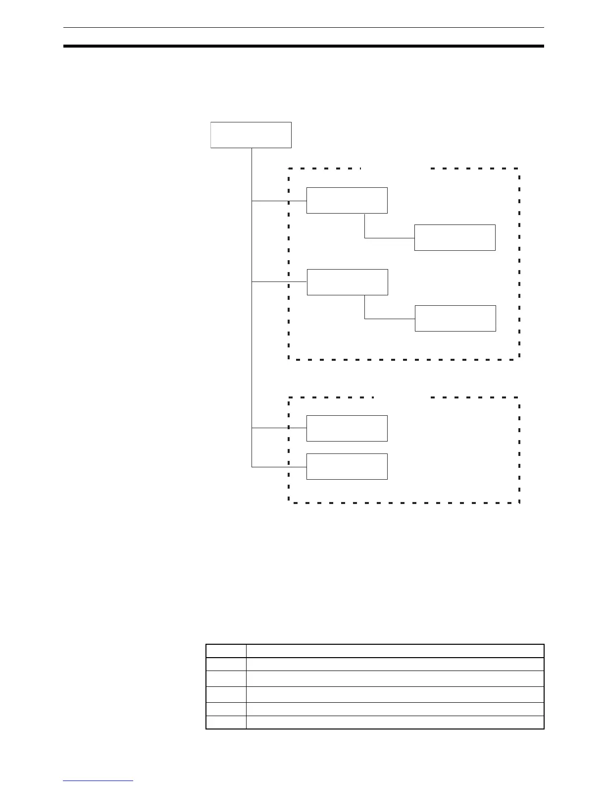 Page #260 background image