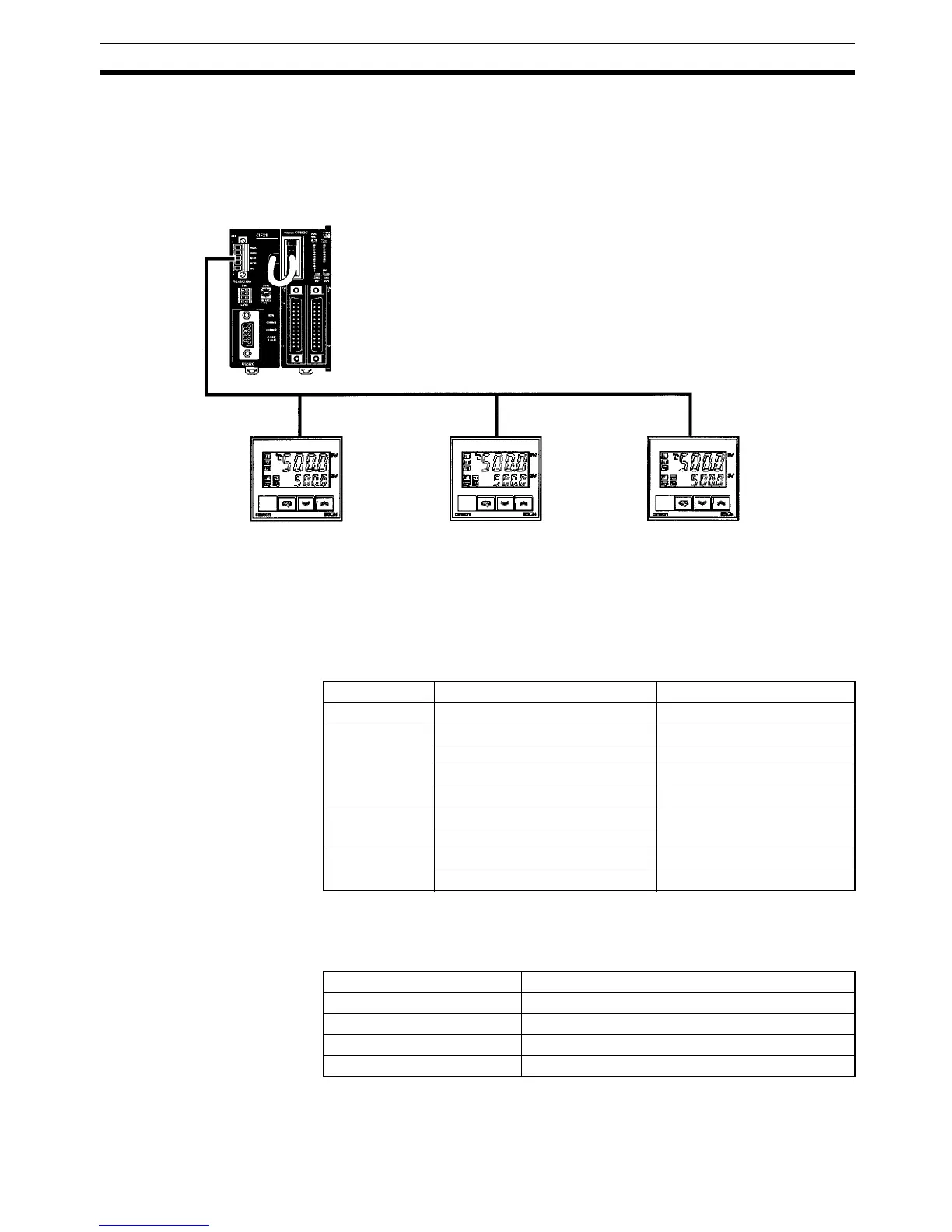 Page #282 background image