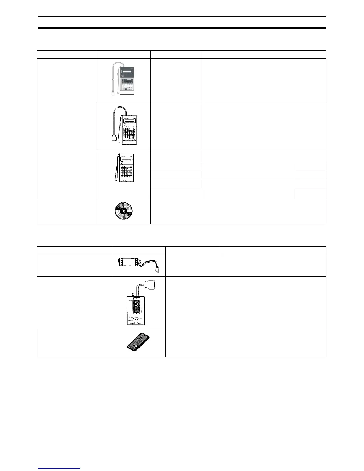 Page #293 background image