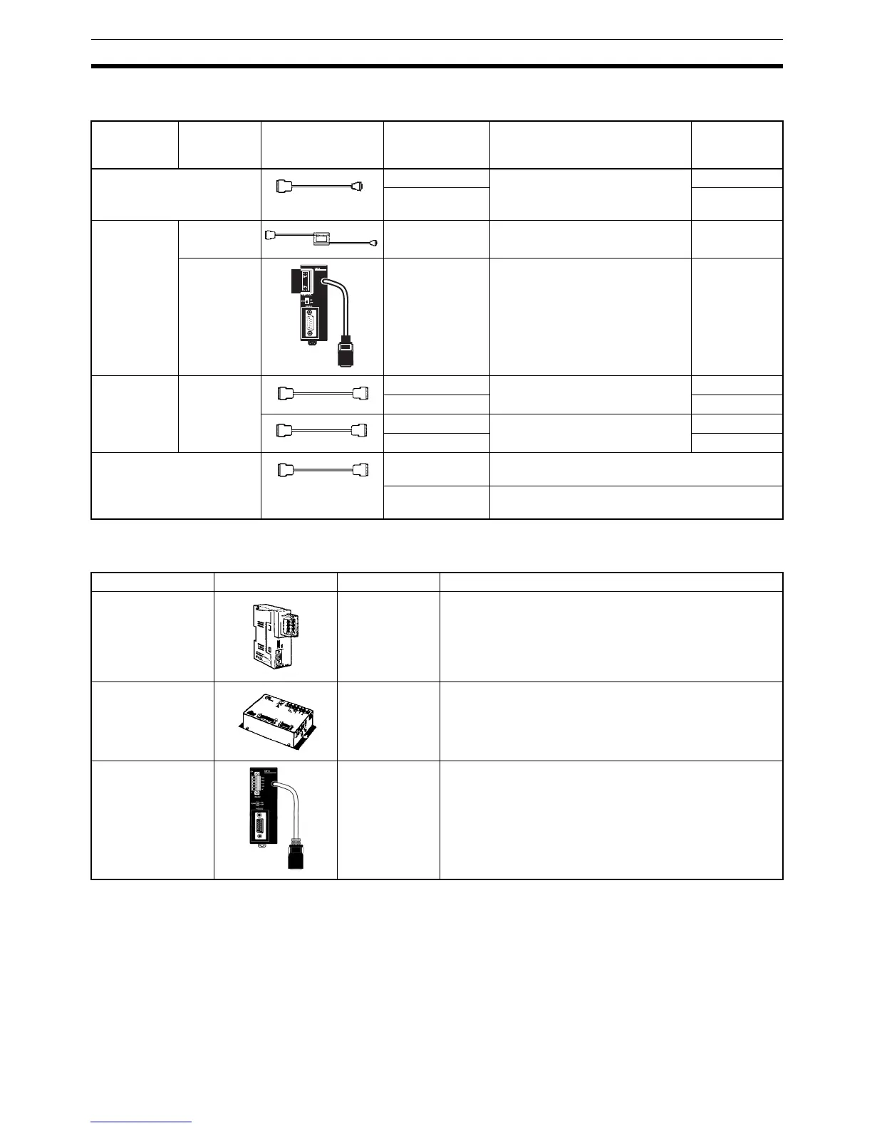 Page #294 background image
