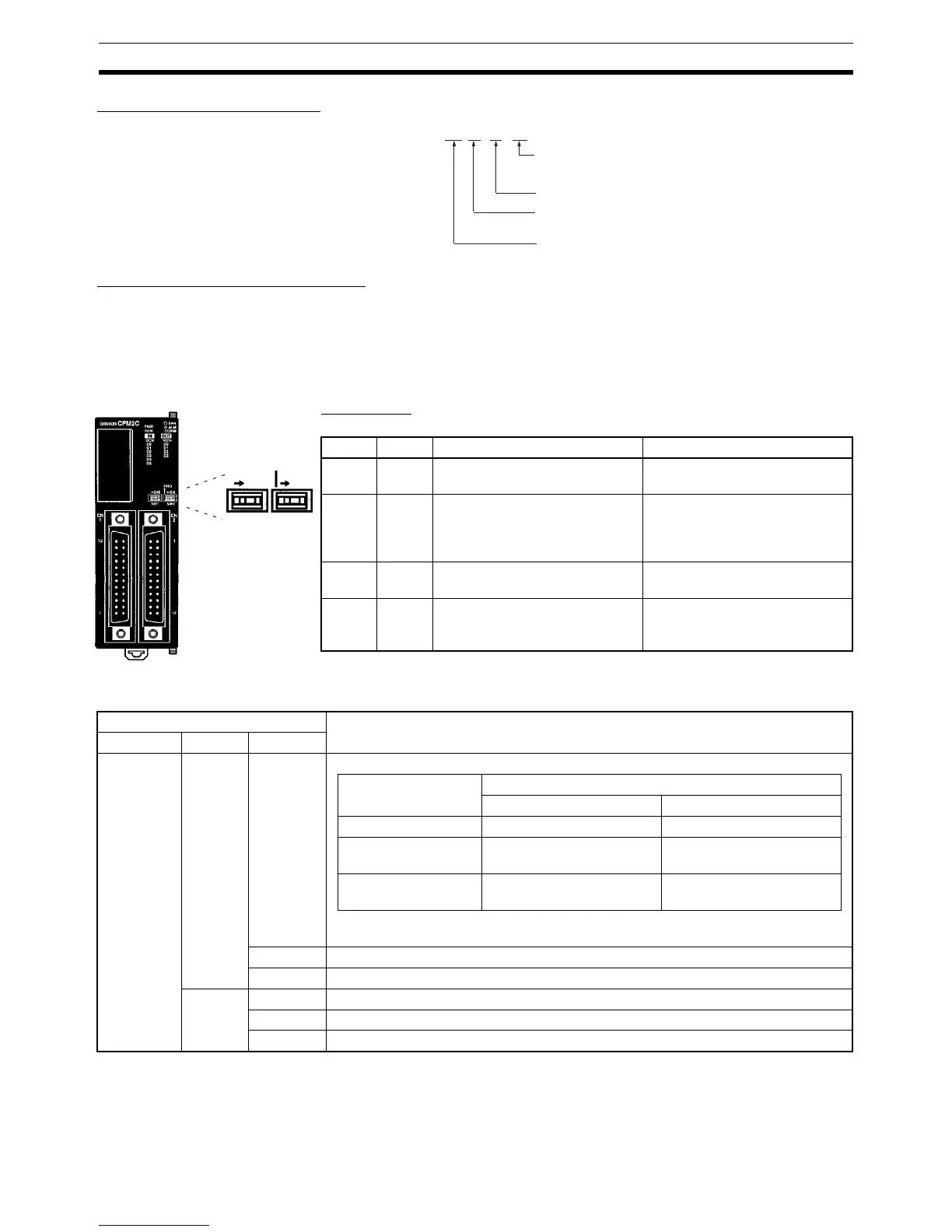 Page #55 background image