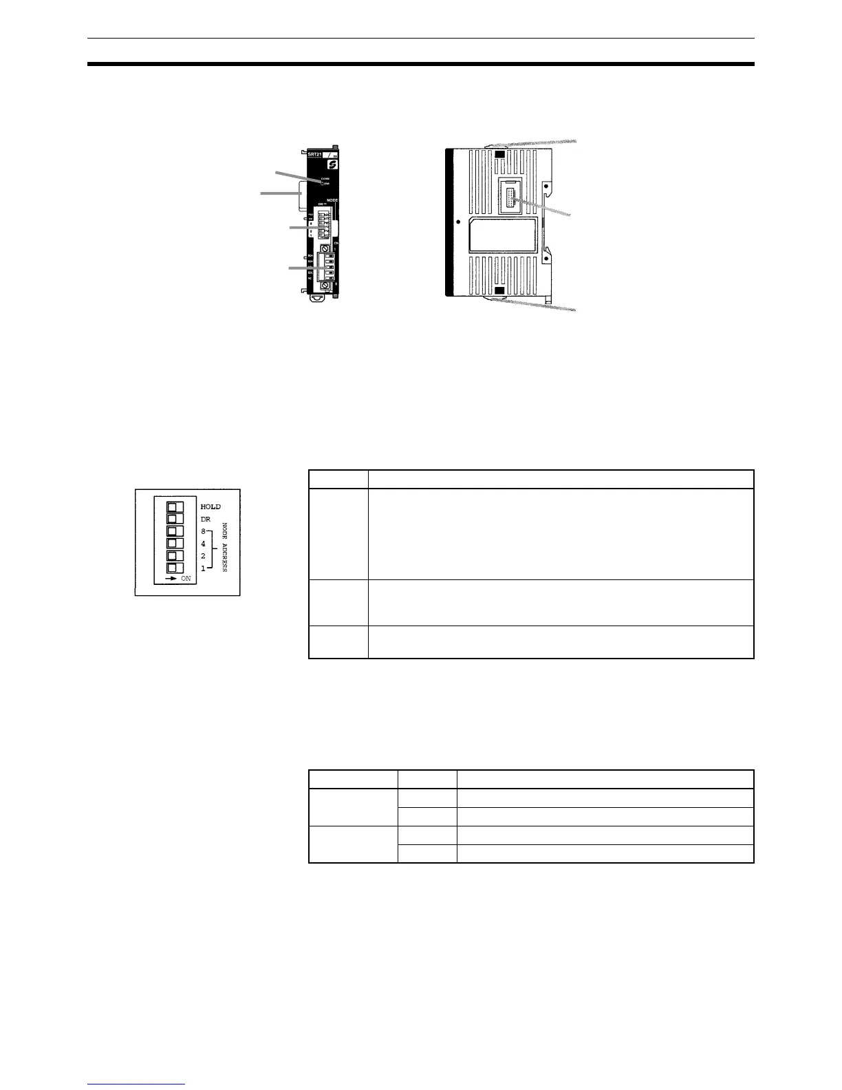 Page #95 background image