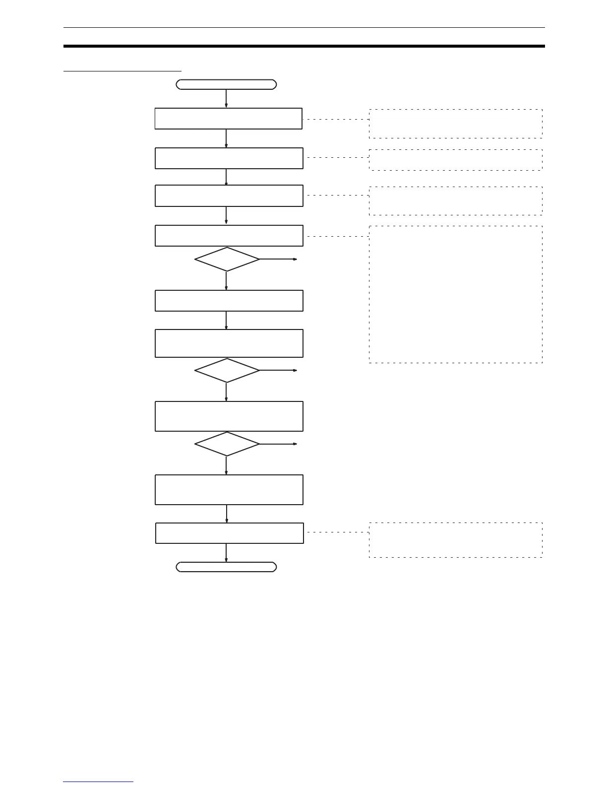 Page #242 background image