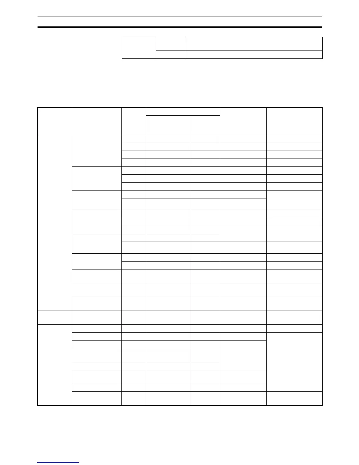 Page #246 background image