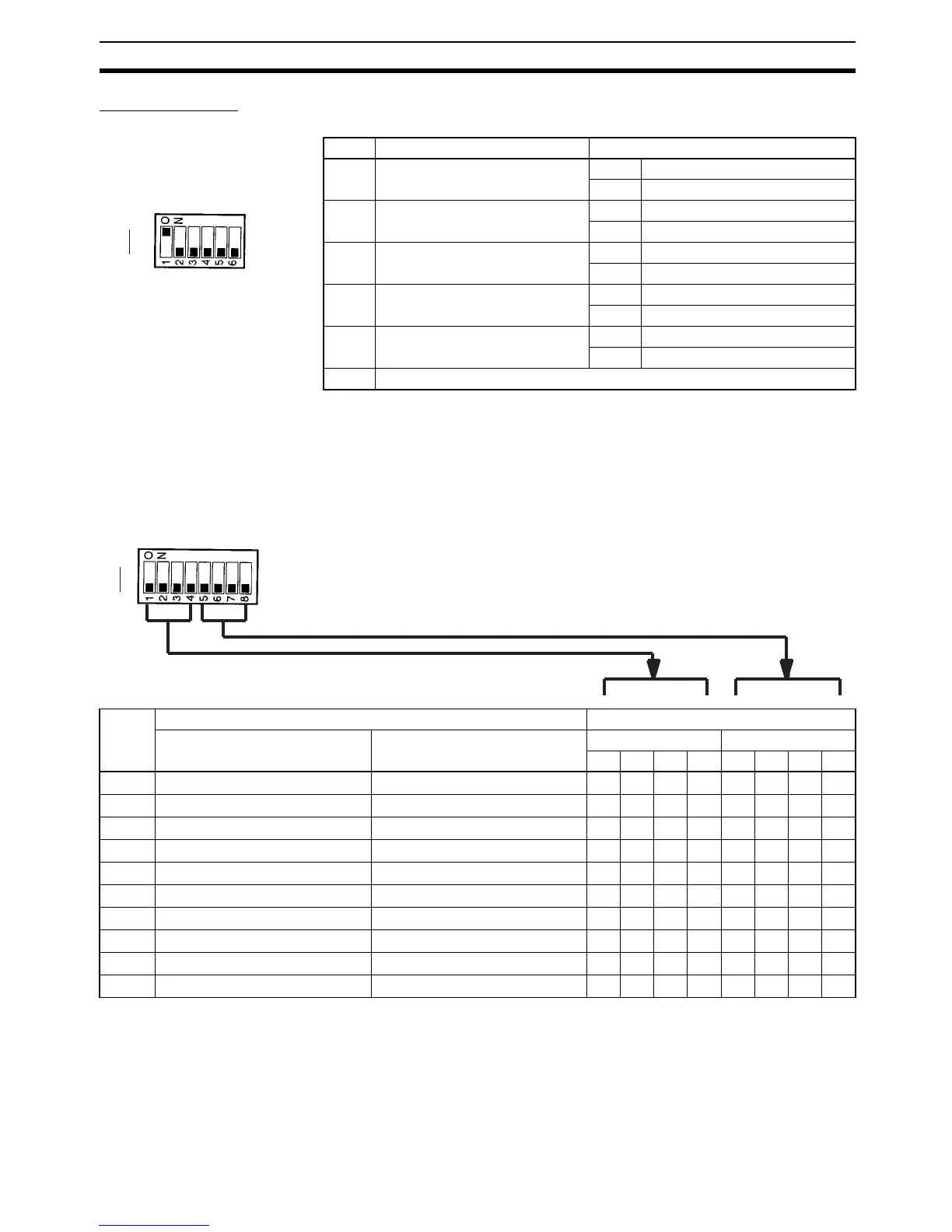 Page #268 background image