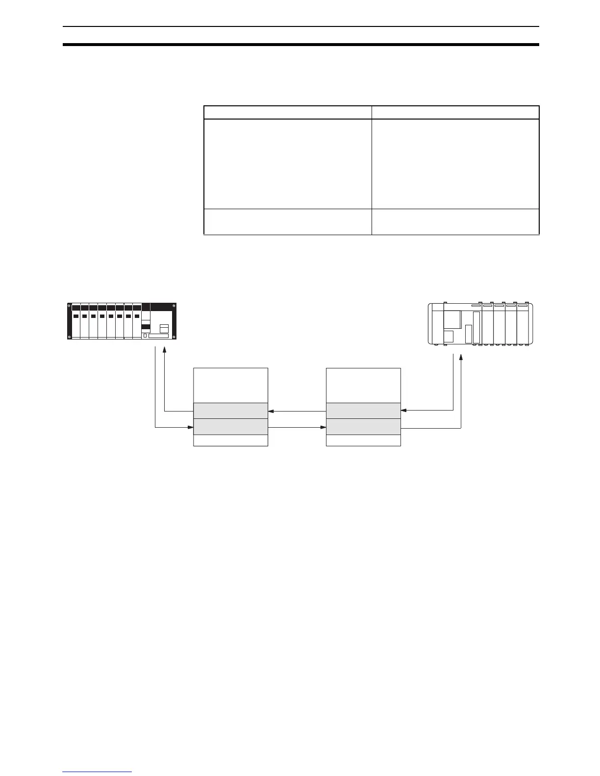 Page #86 background image