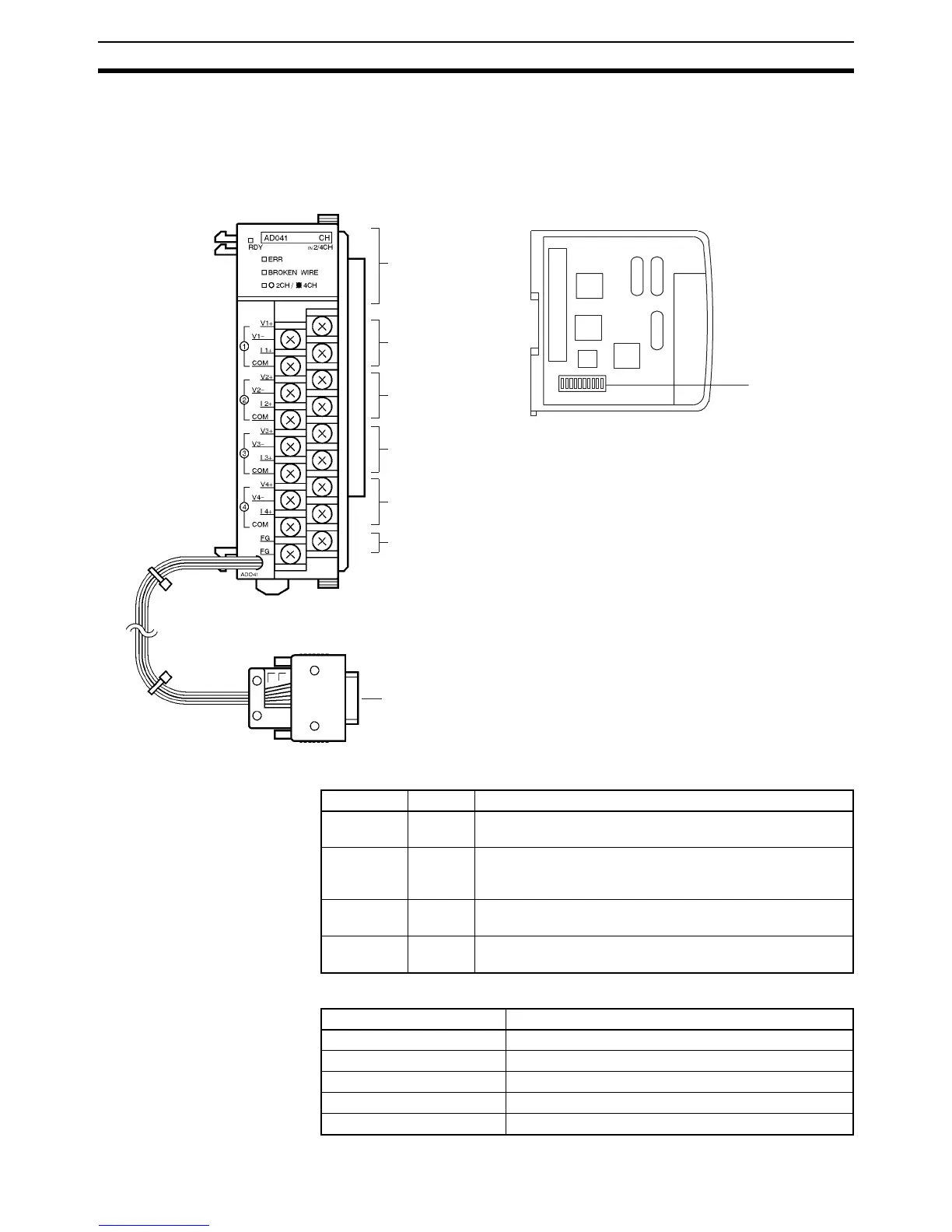 Page #105 background image