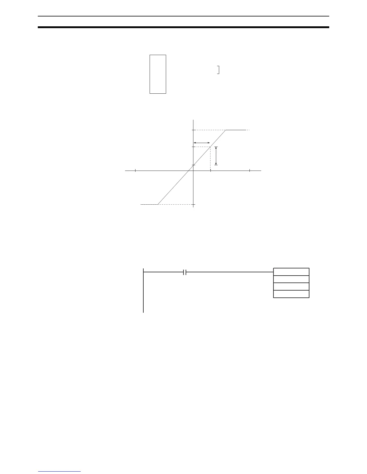 Page #143 background image