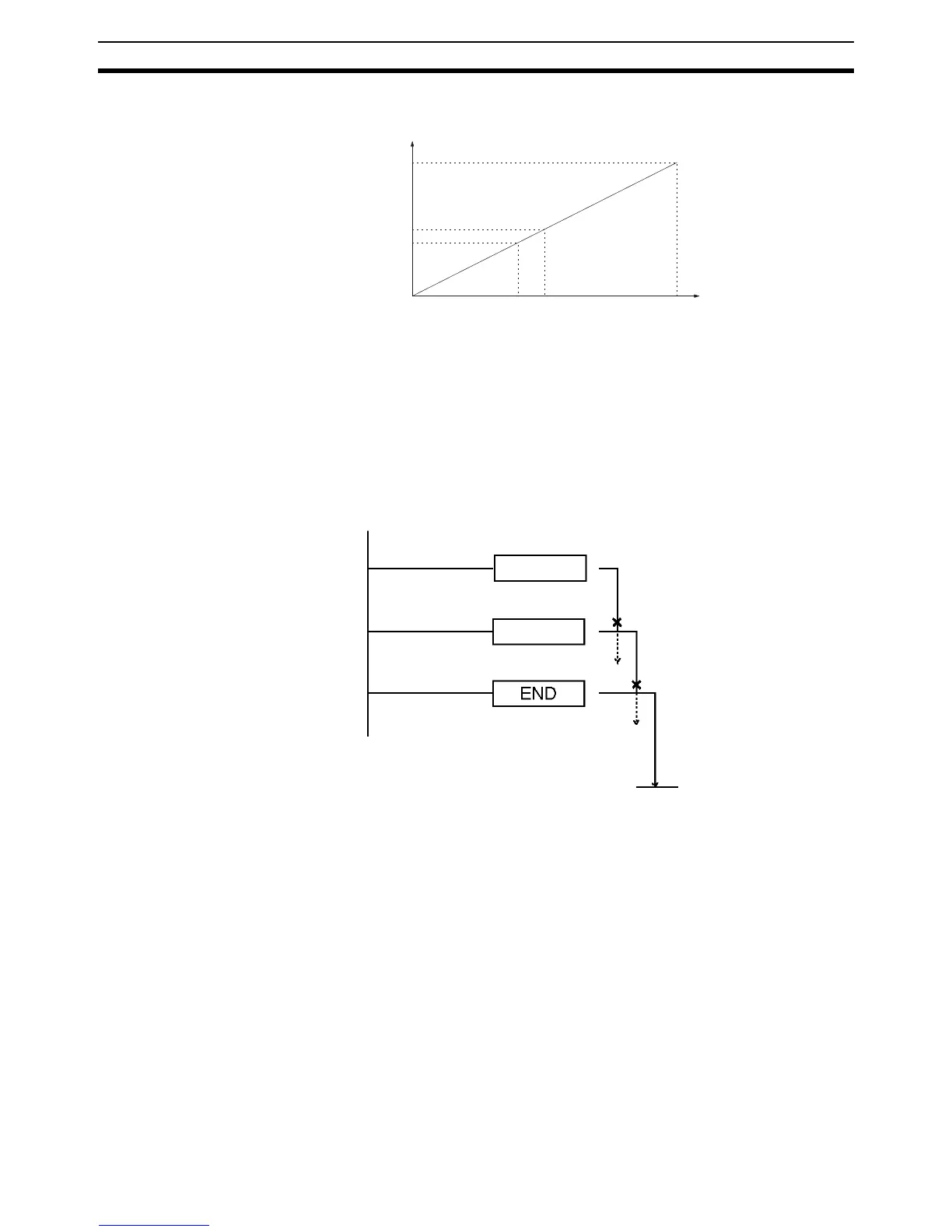 Page #145 background image