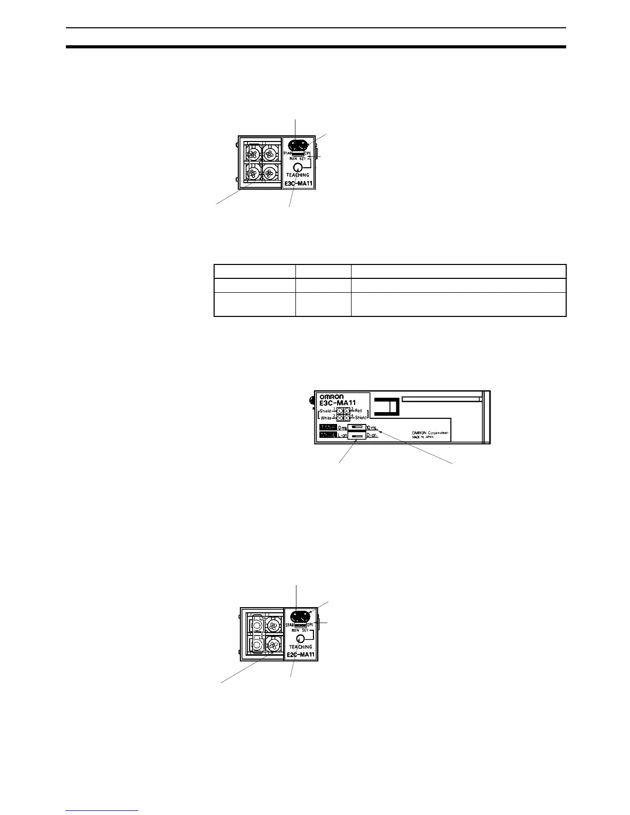 Page #160 background image