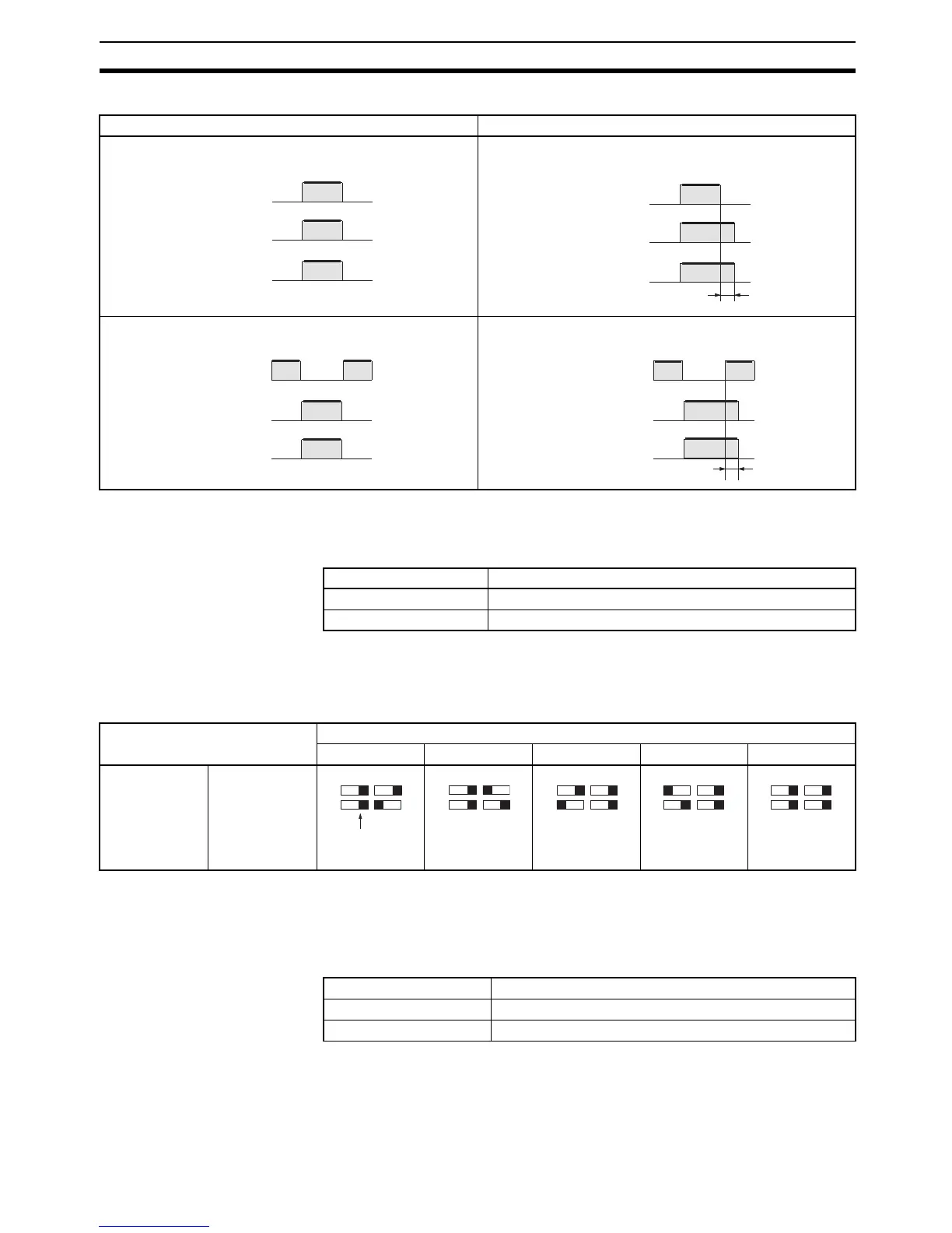 Page #162 background image